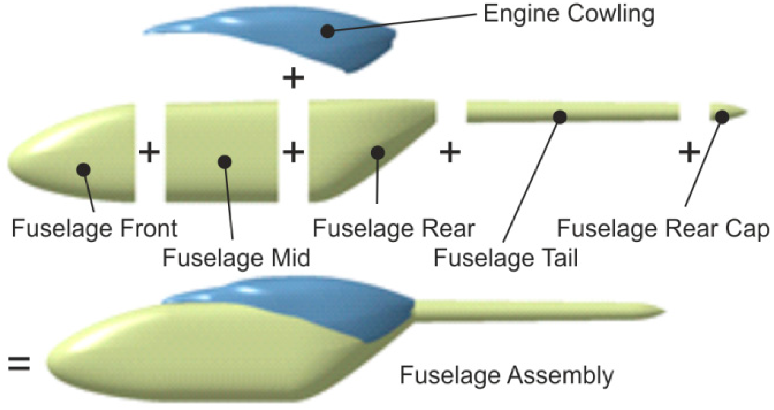 Aerospace 06 00023 g005
