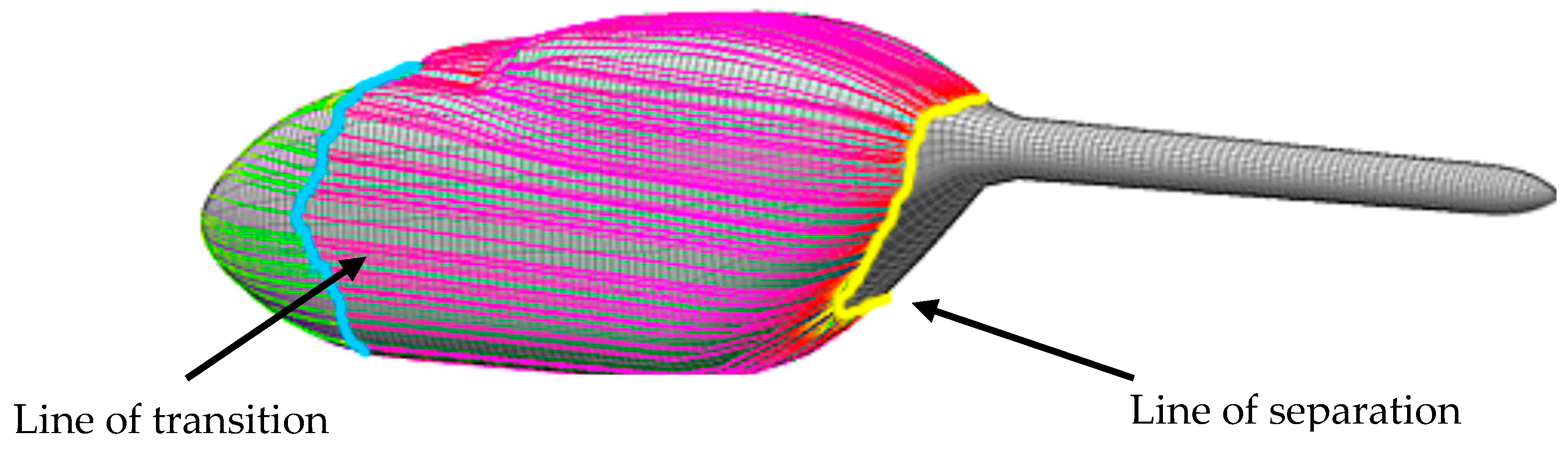 Aerospace 06 00023 g007