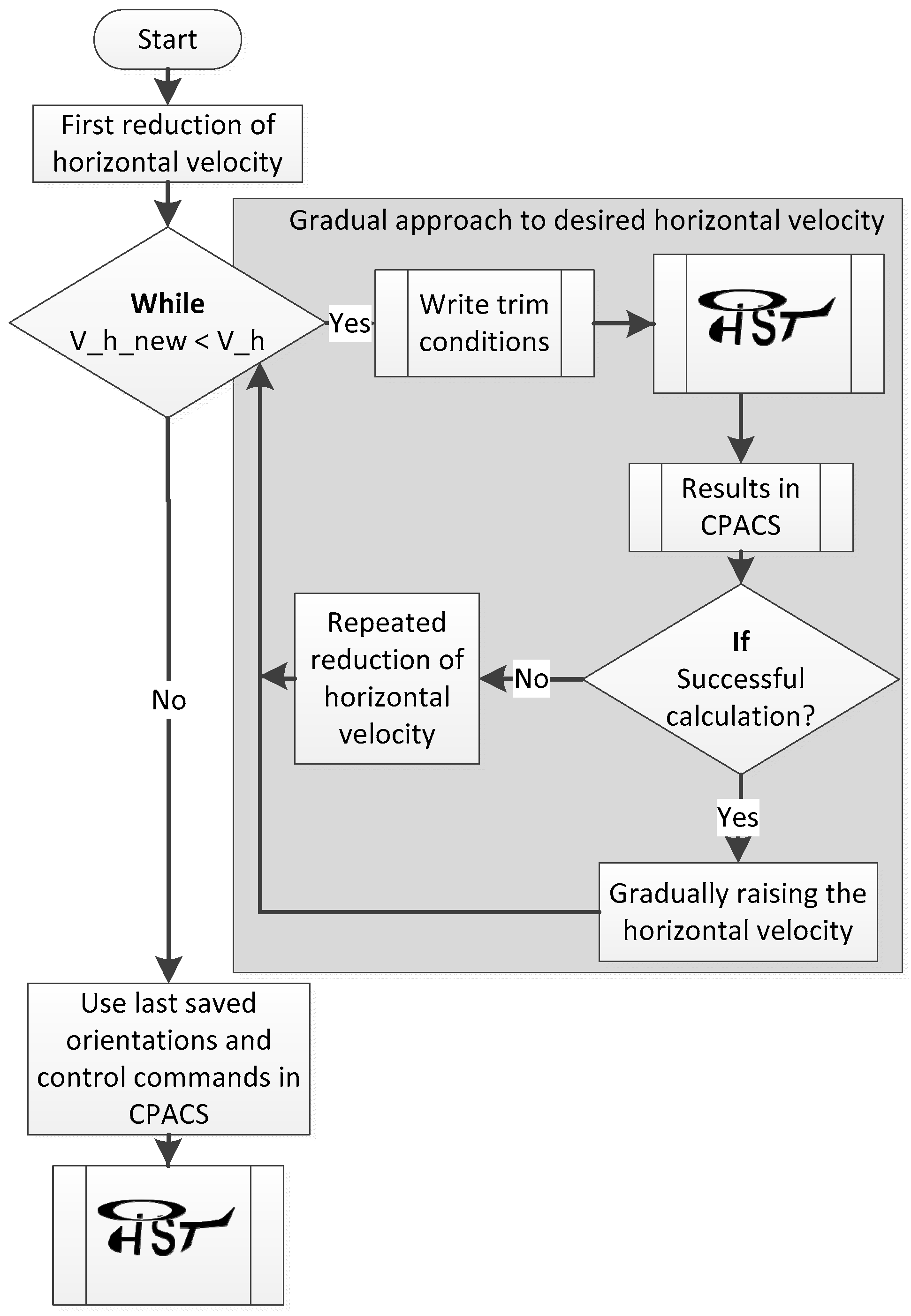 Aerospace 06 00023 g011