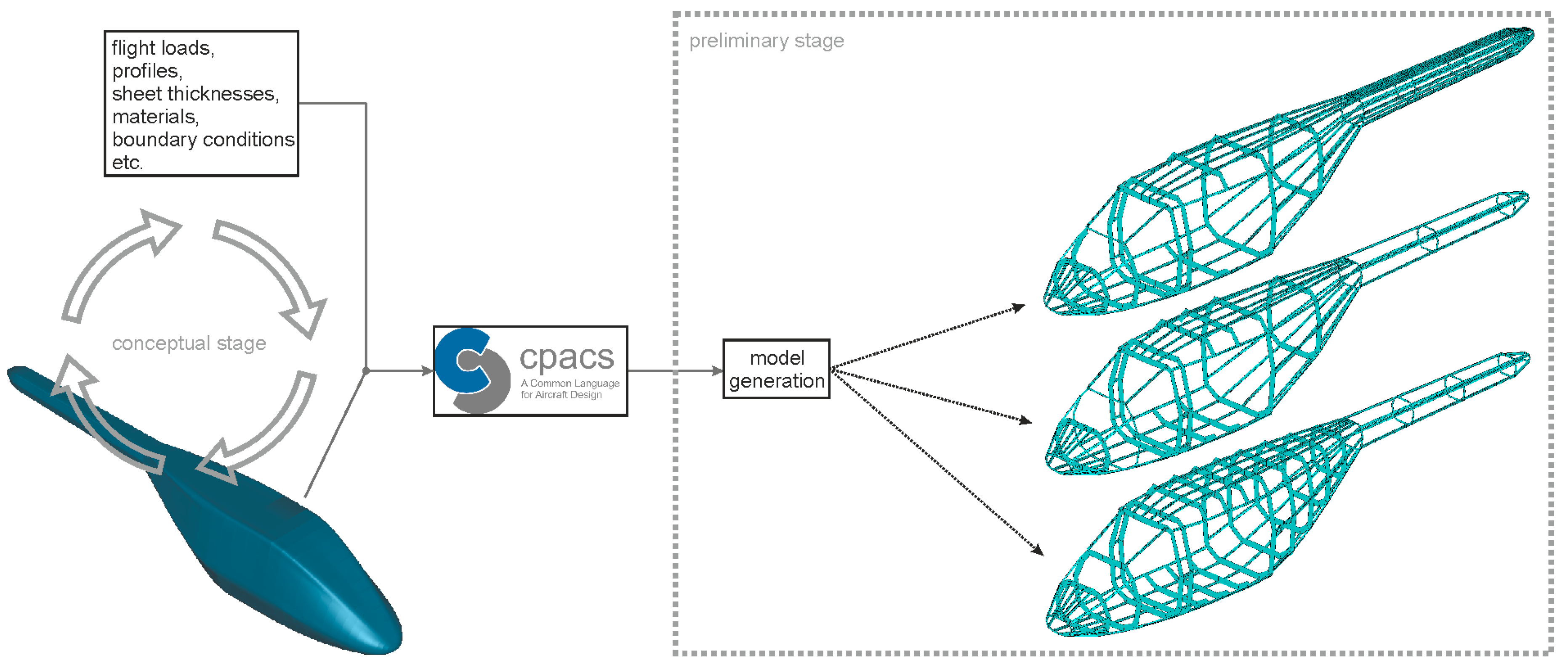 Aerospace 06 00023 g017