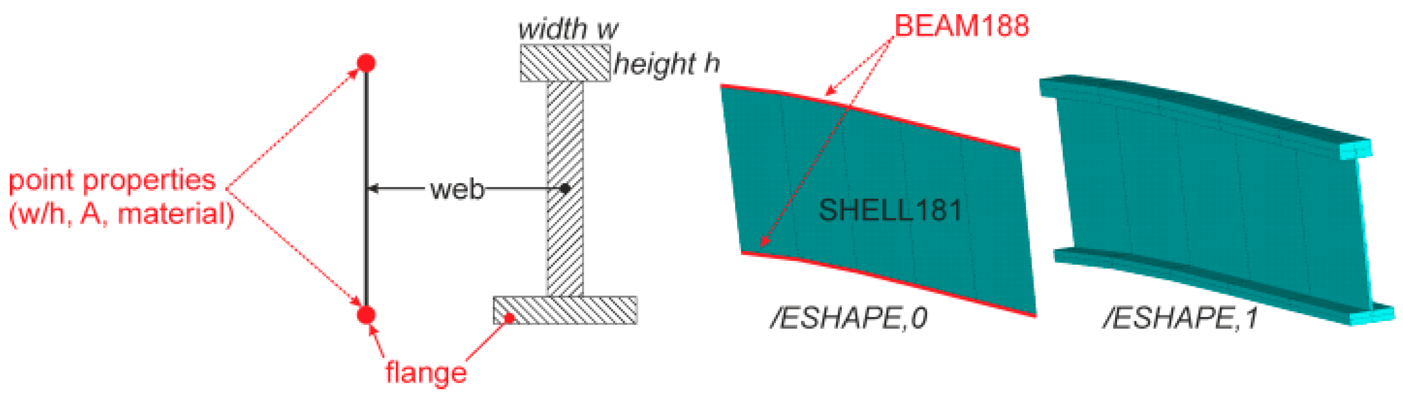 Aerospace 06 00023 g018