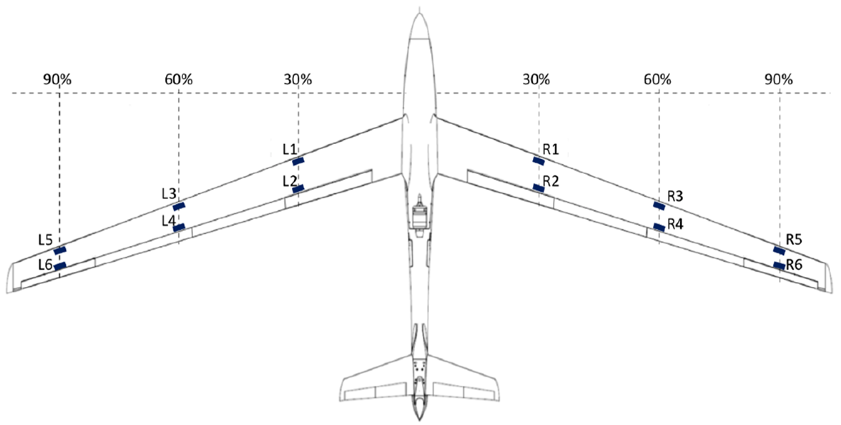 Aerospace 06 00027 g005 Aerospace 06 00027 g005