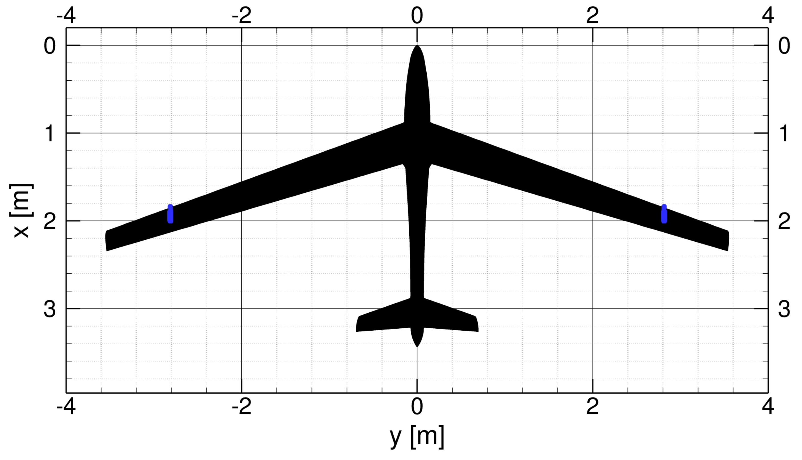 Aerospace 06 00030 g001
