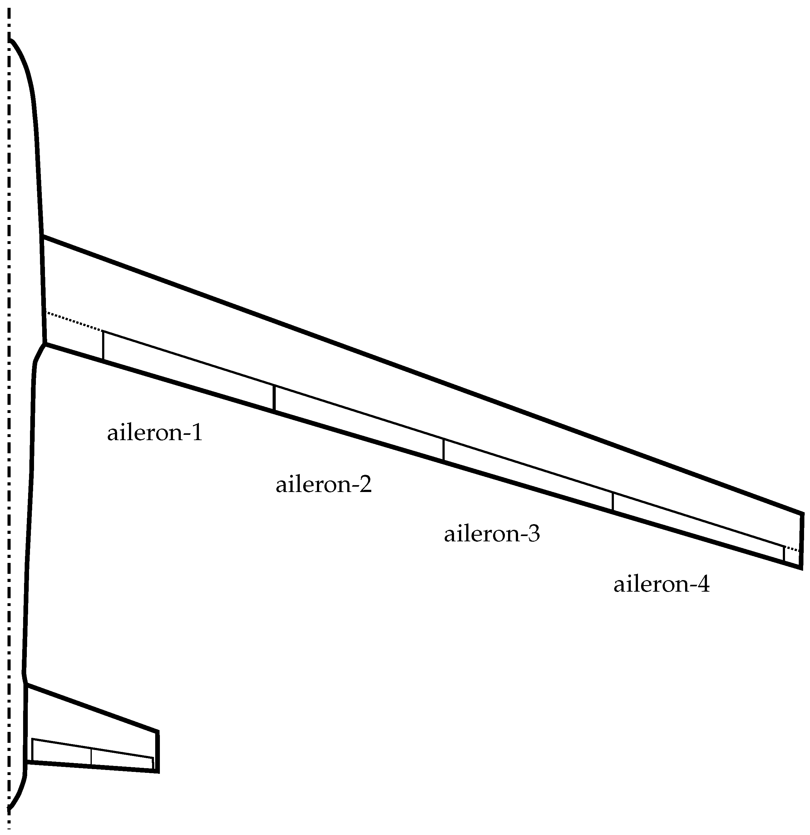 Aerospace 06 00030 g002