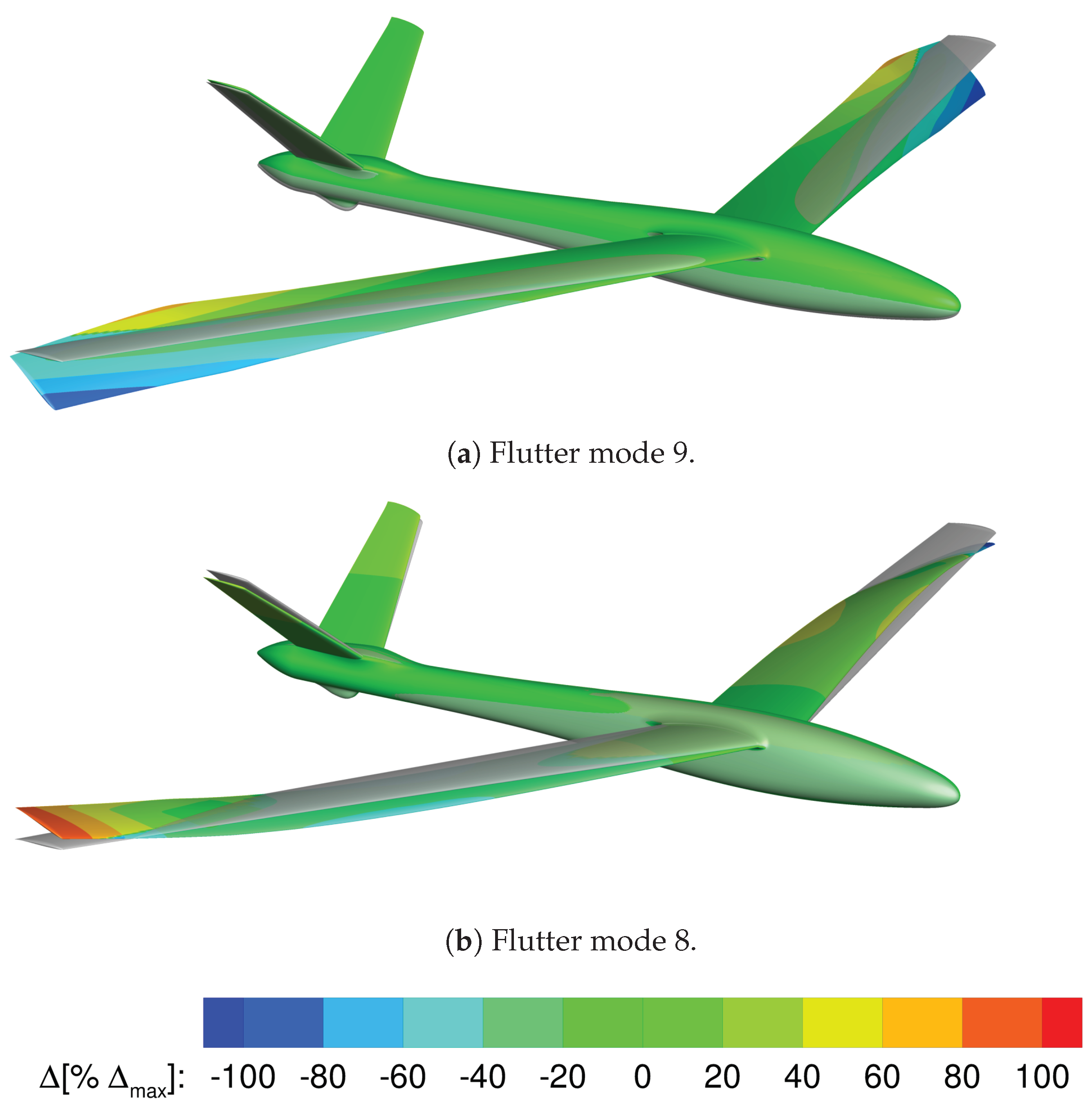Aerospace 06 00030 g019