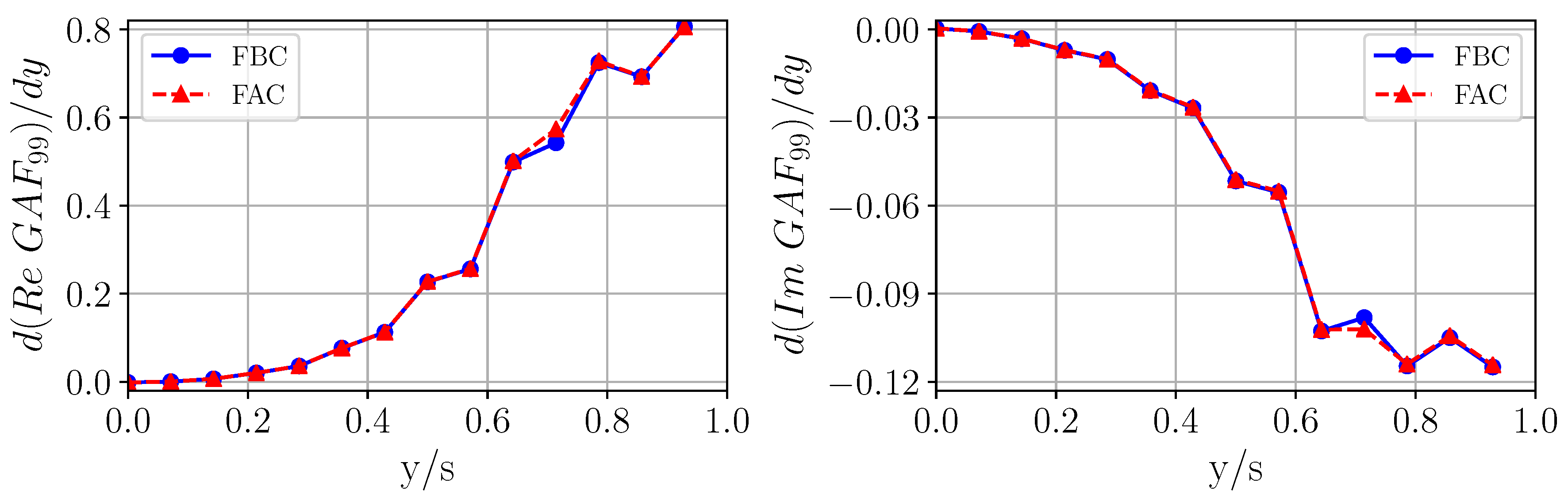 Aerospace 06 00030 g025b