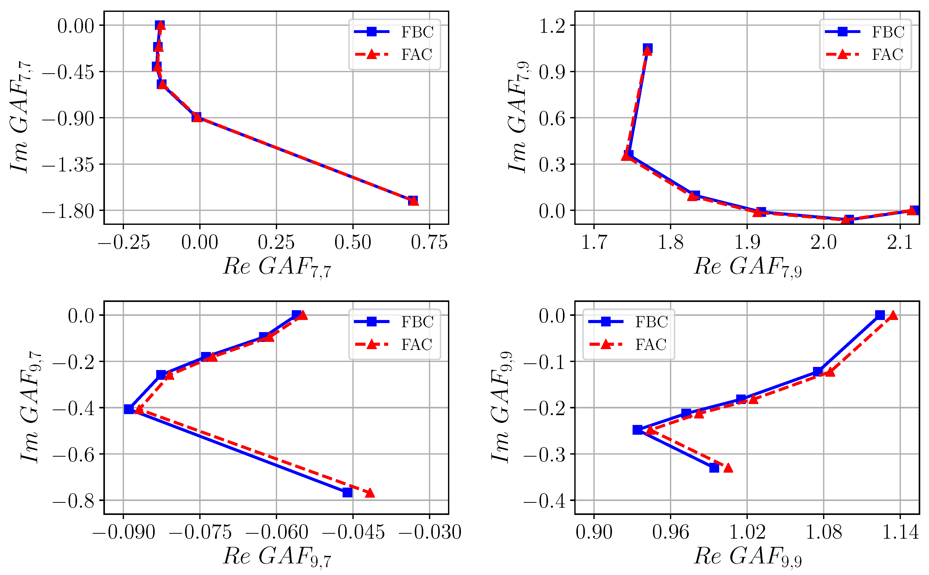Aerospace 06 00030 g026a