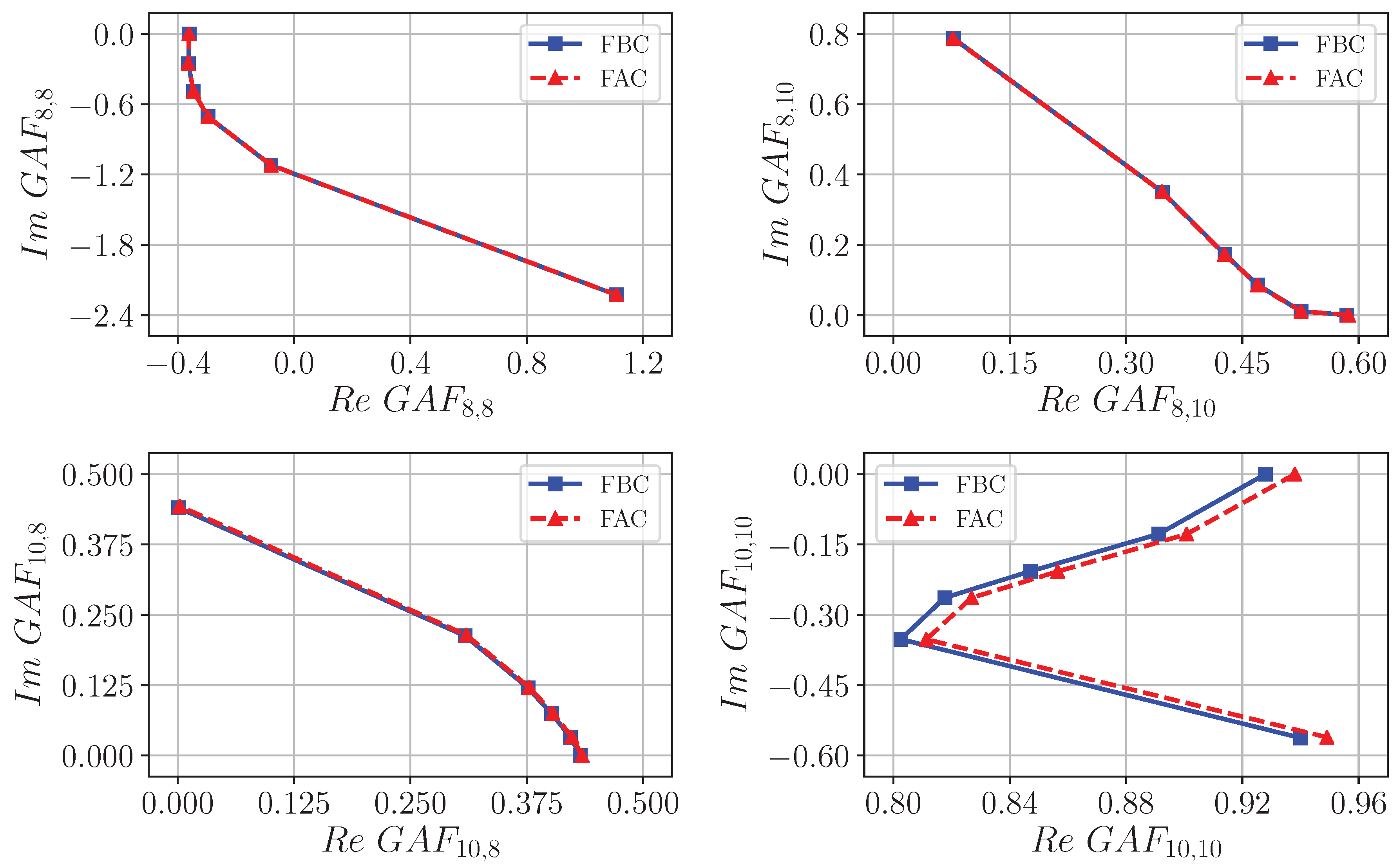 Aerospace 06 00030 g026b