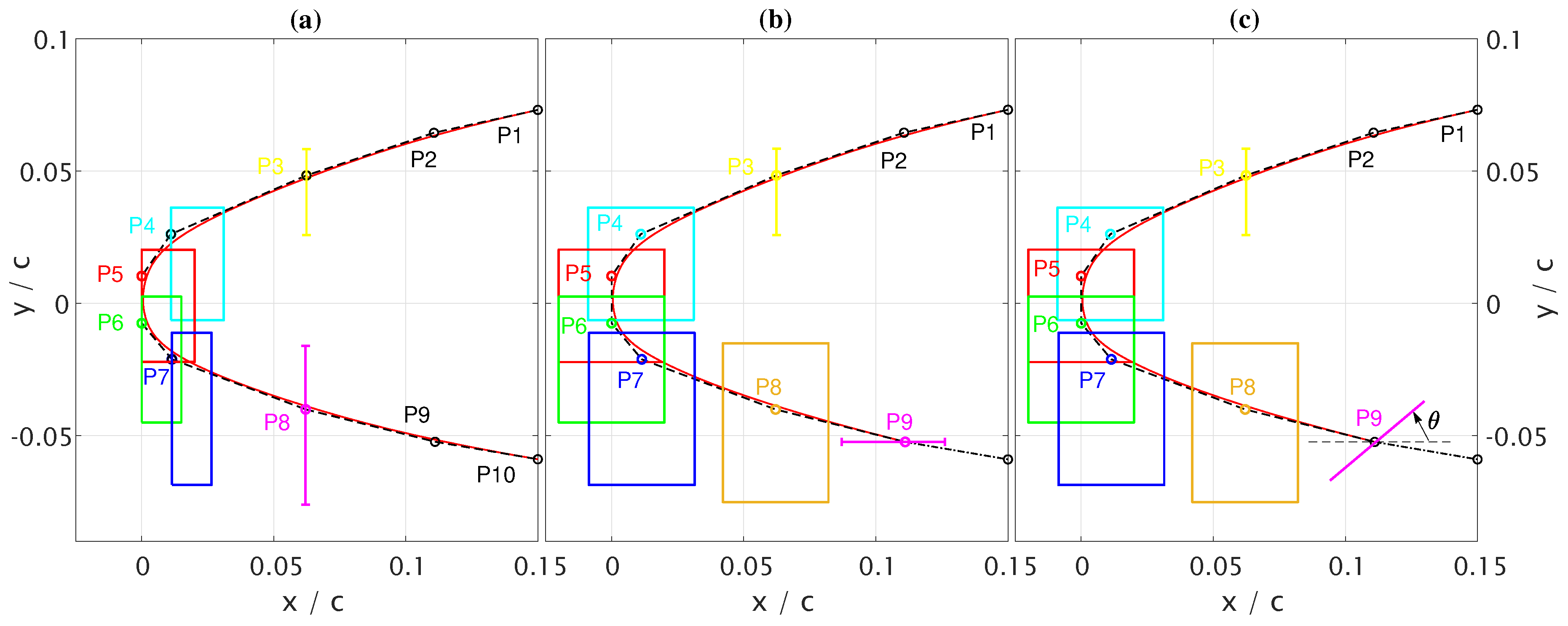 Aerospace 06 00031 g004