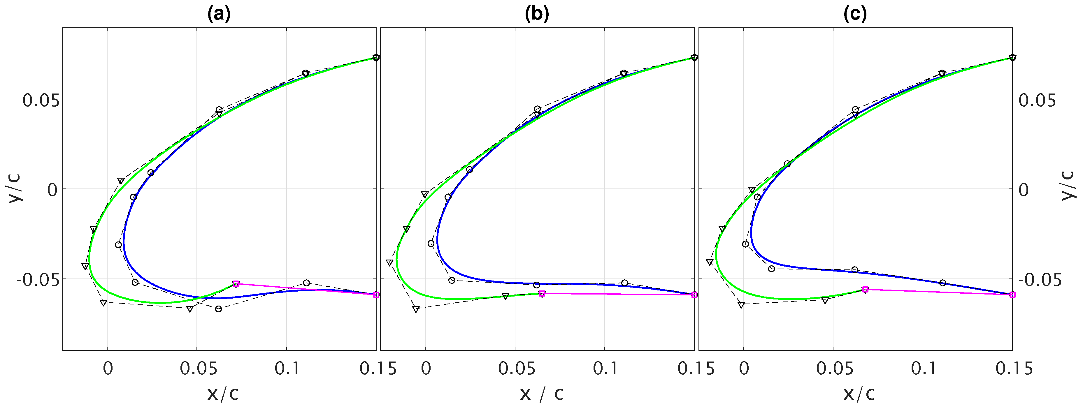 Aerospace 06 00031 g008