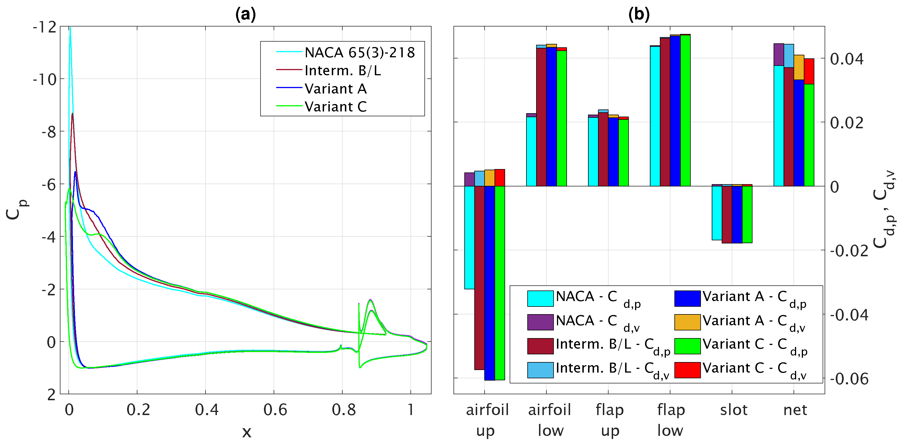 Aerospace 06 00031 g009