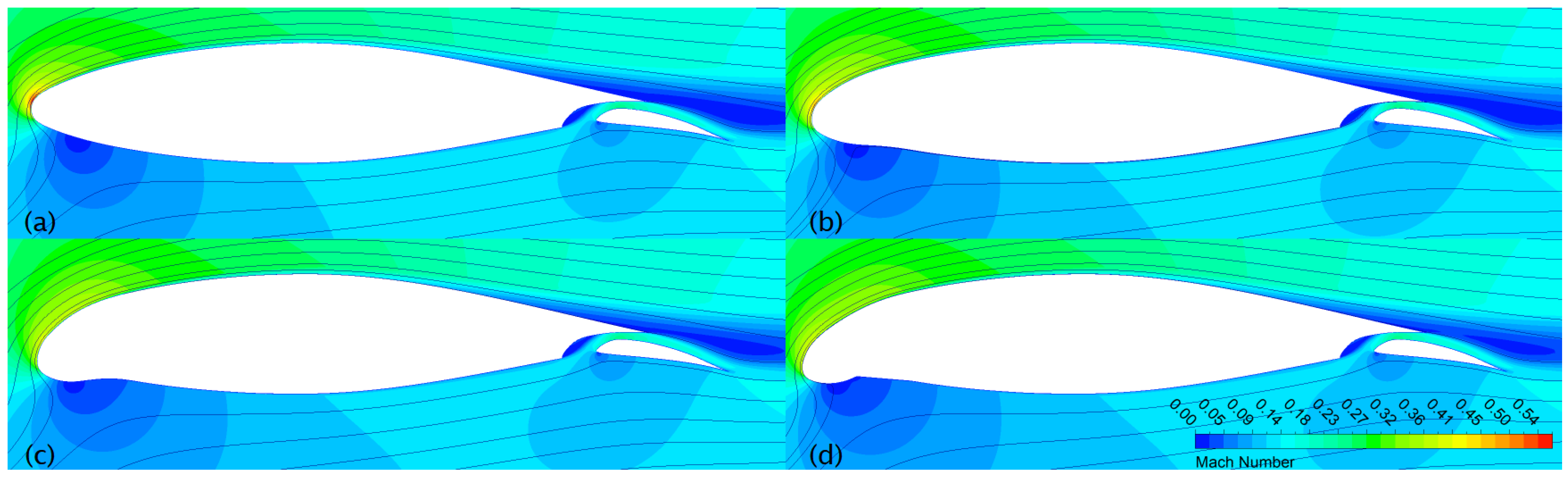 Aerospace 06 00031 g010