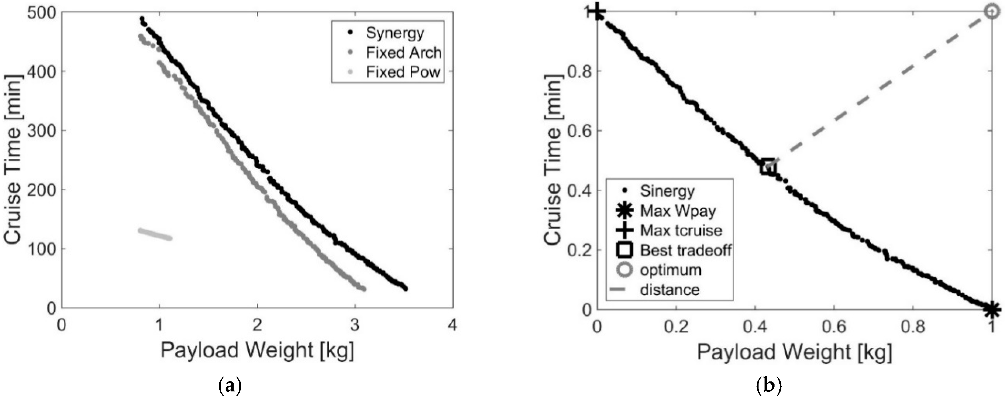Aerospace 06 00032 g004