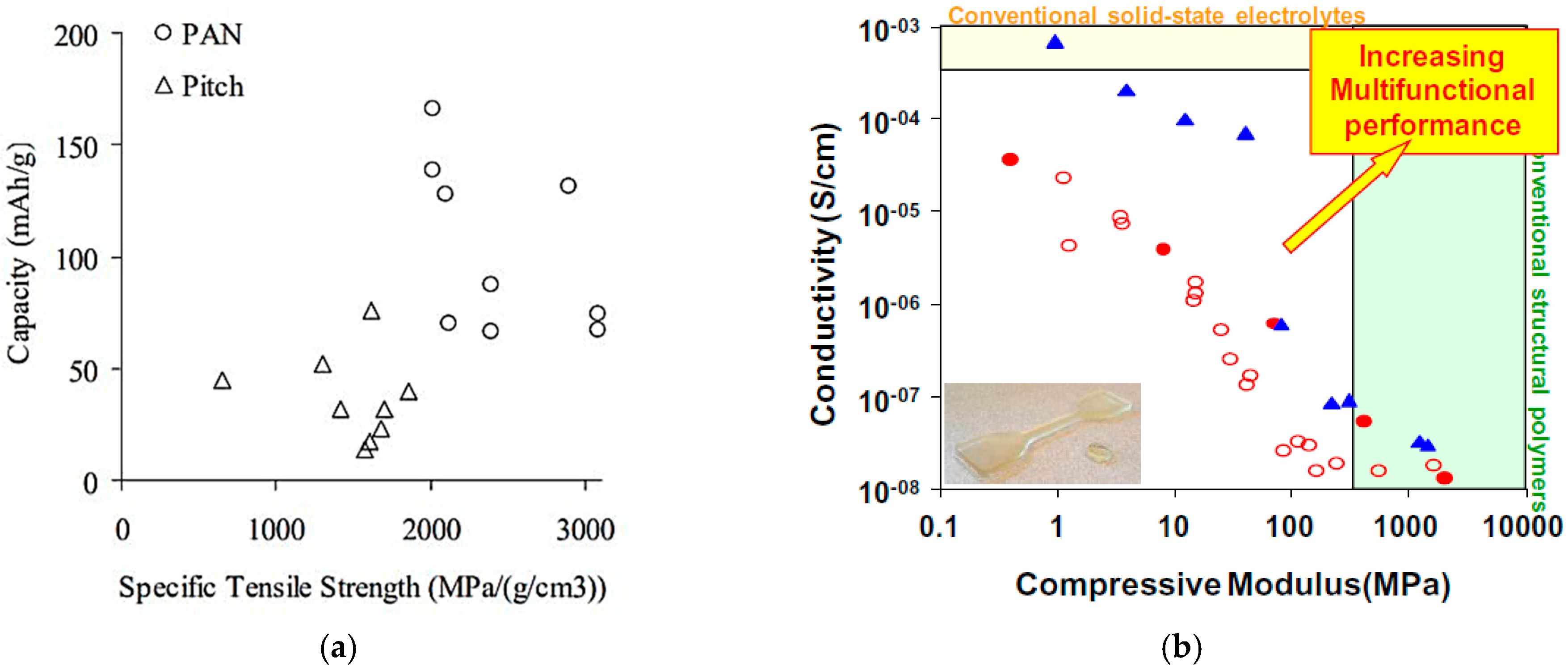 Aerospace 06 00032 g007