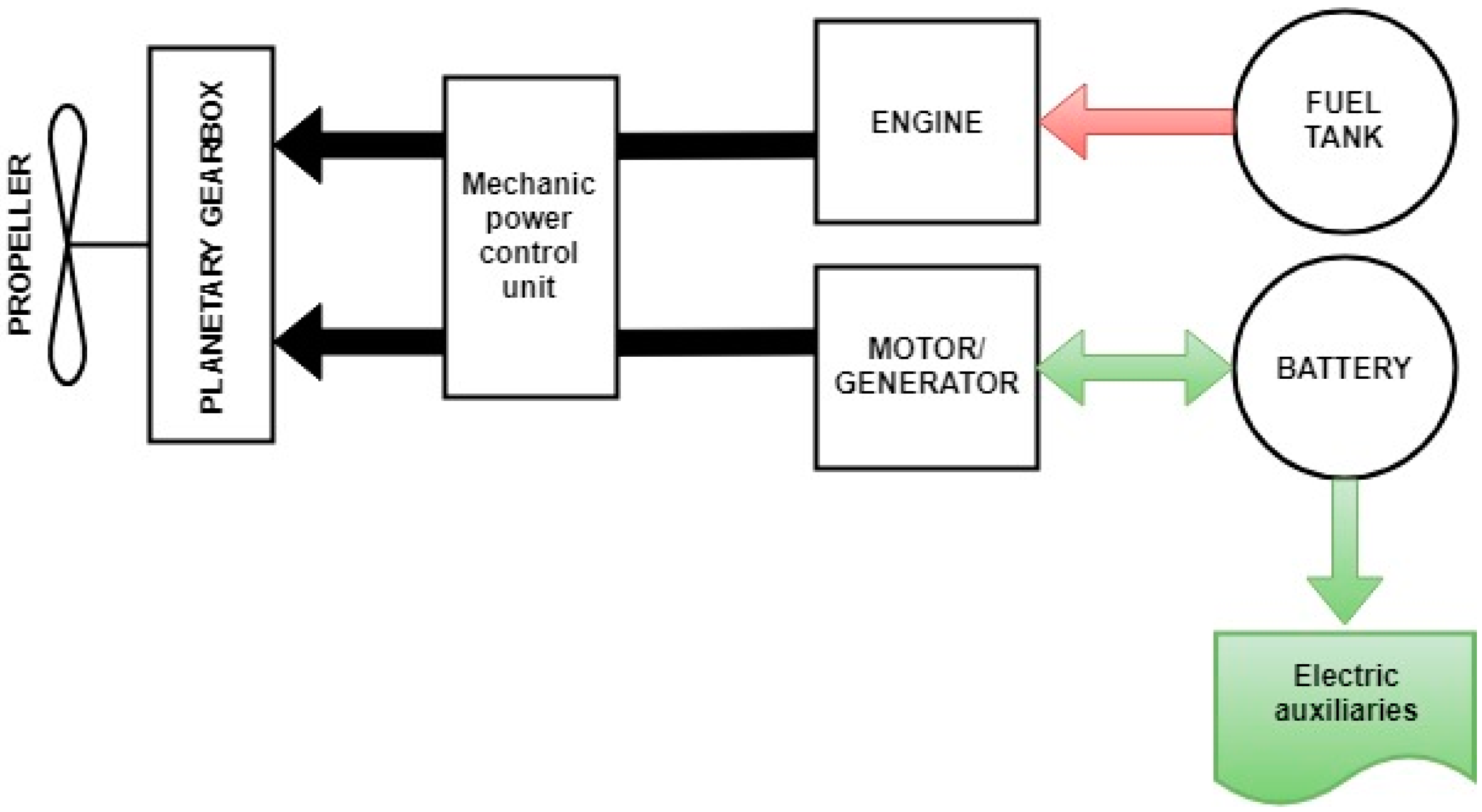 Aerospace 06 00032 g008