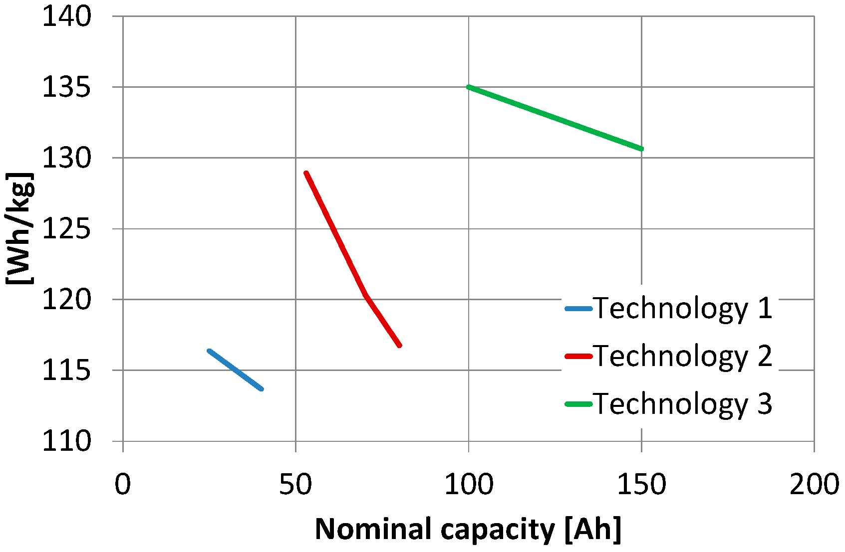 Aerospace 06 00032 g011