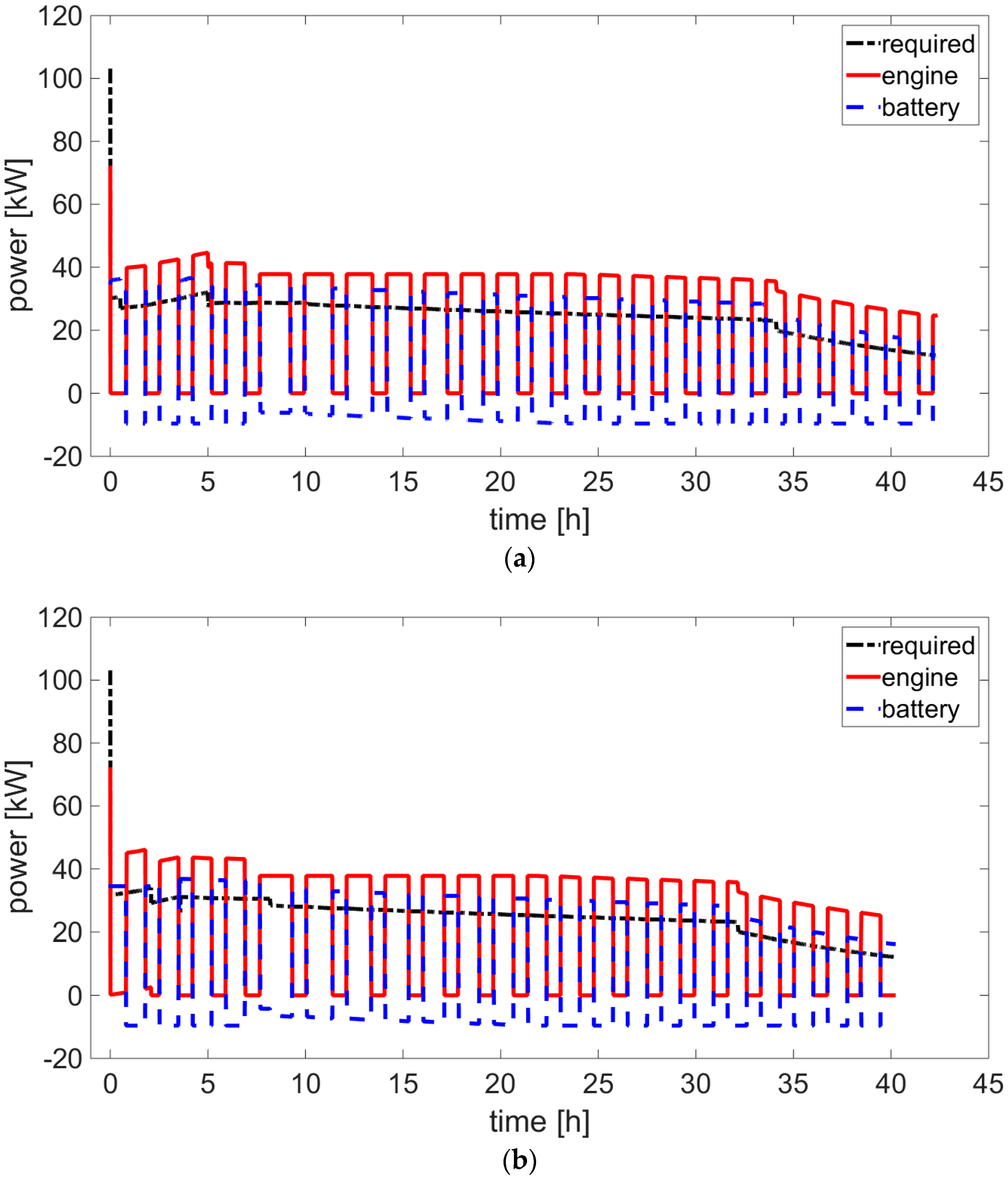 Aerospace 06 00032 g014