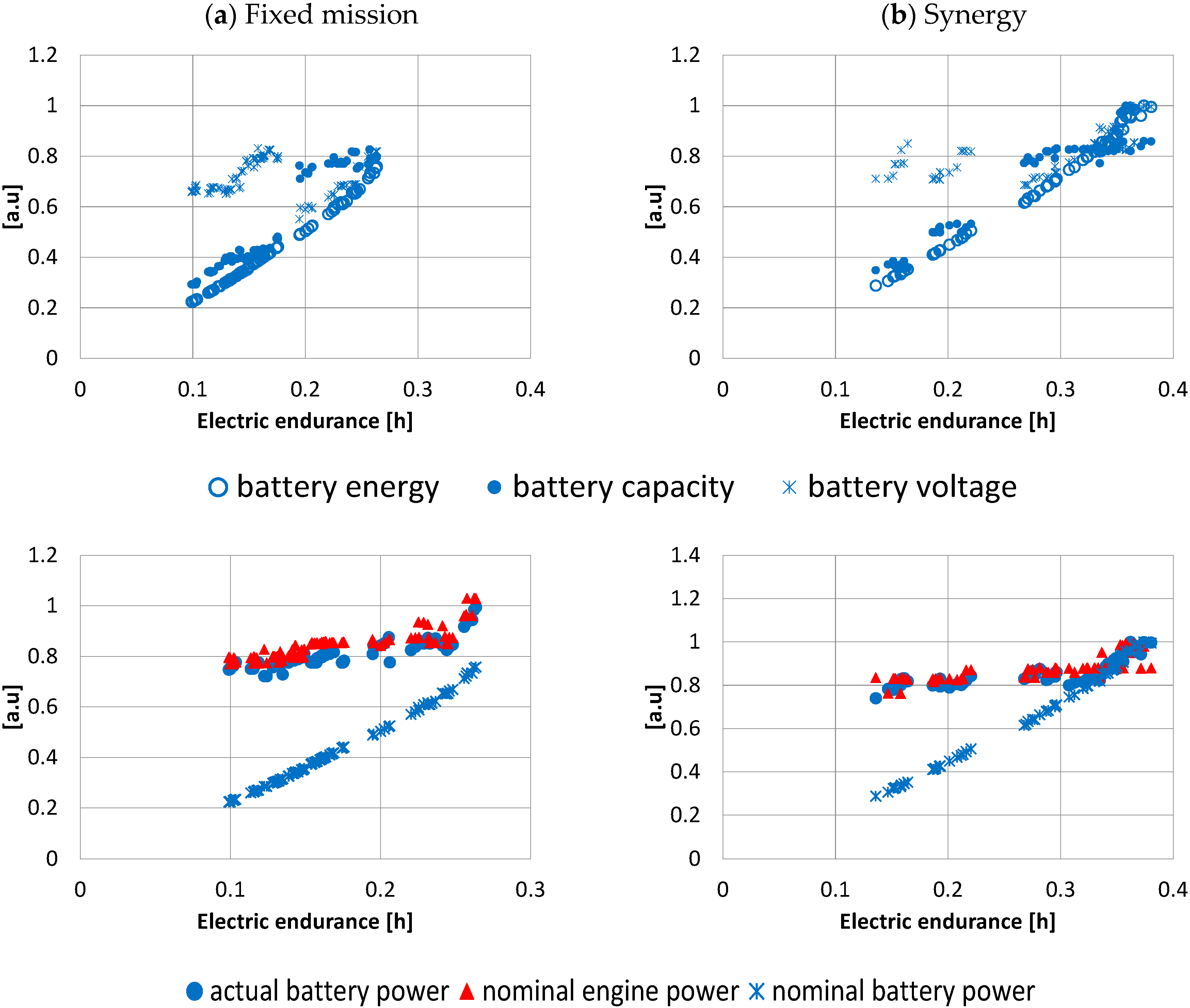 Aerospace 06 00032 g015
