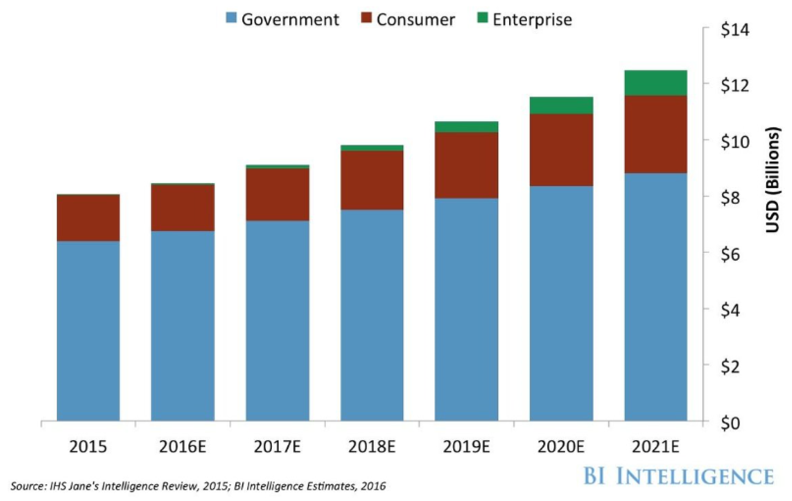 Aerospace 06 00033 g001