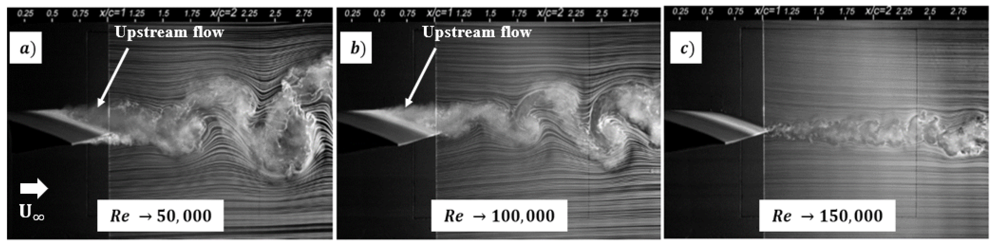 Aerospace 06 00033 g002