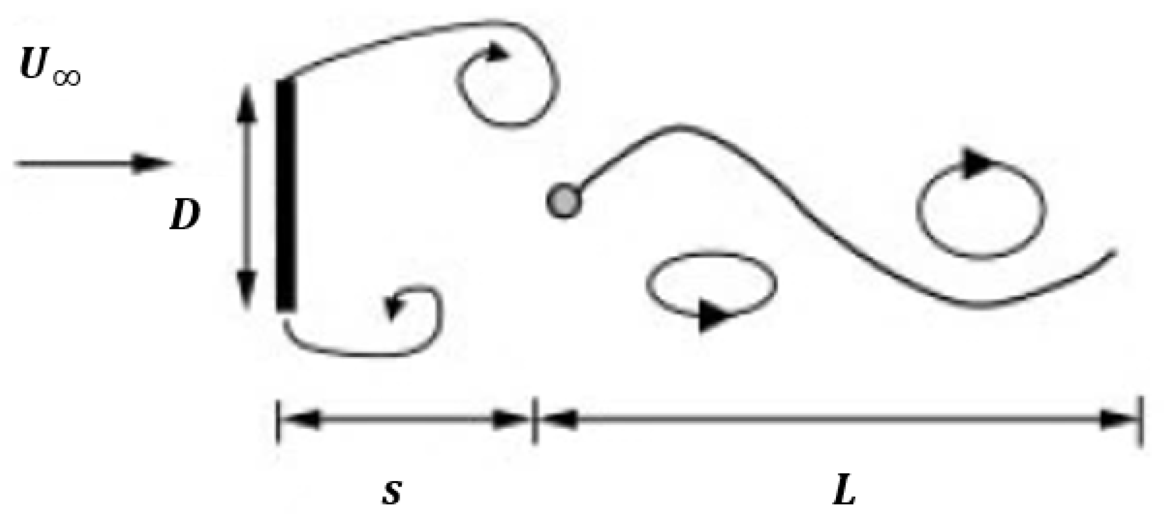 Aerospace 06 00033 g003