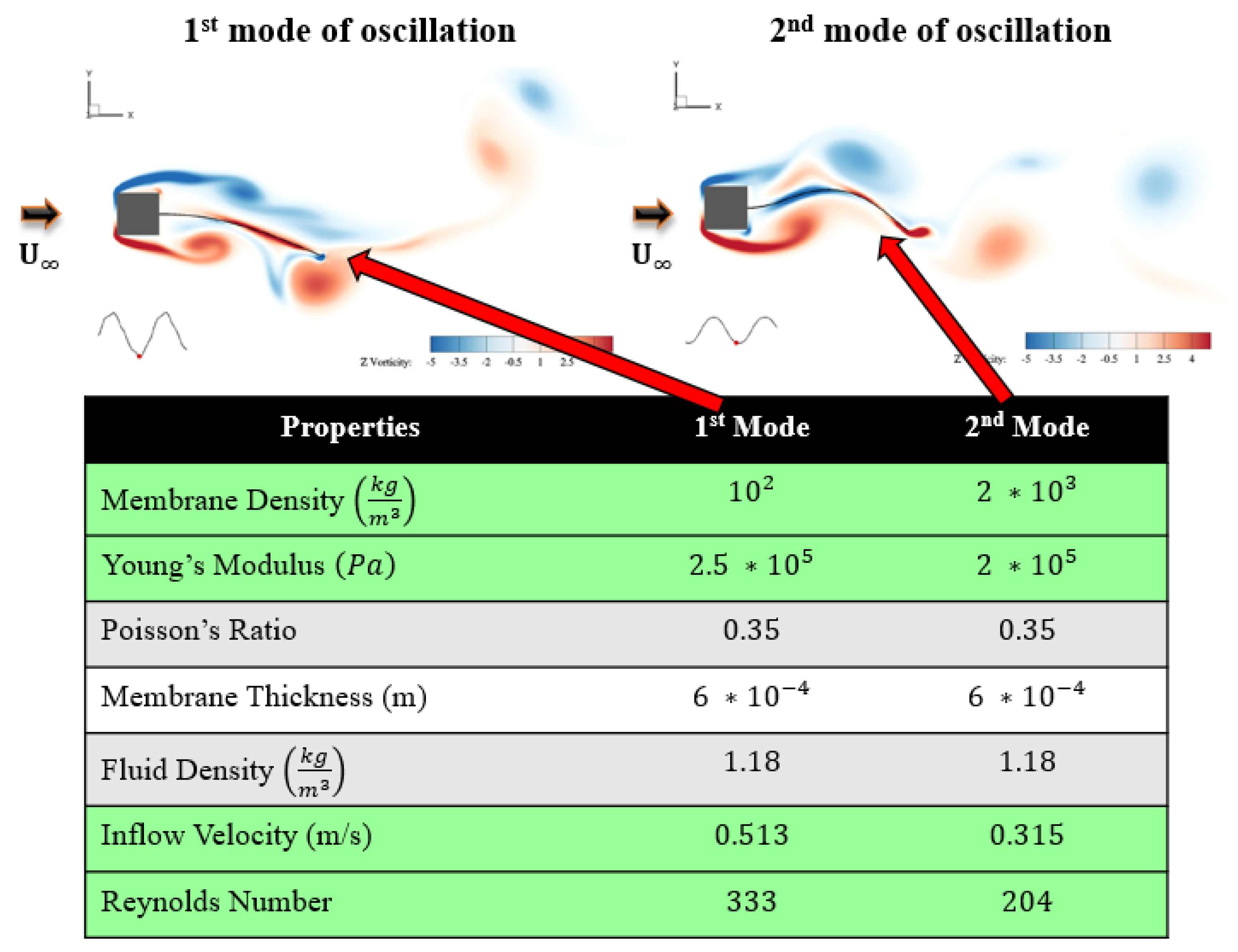 Aerospace 06 00033 g004