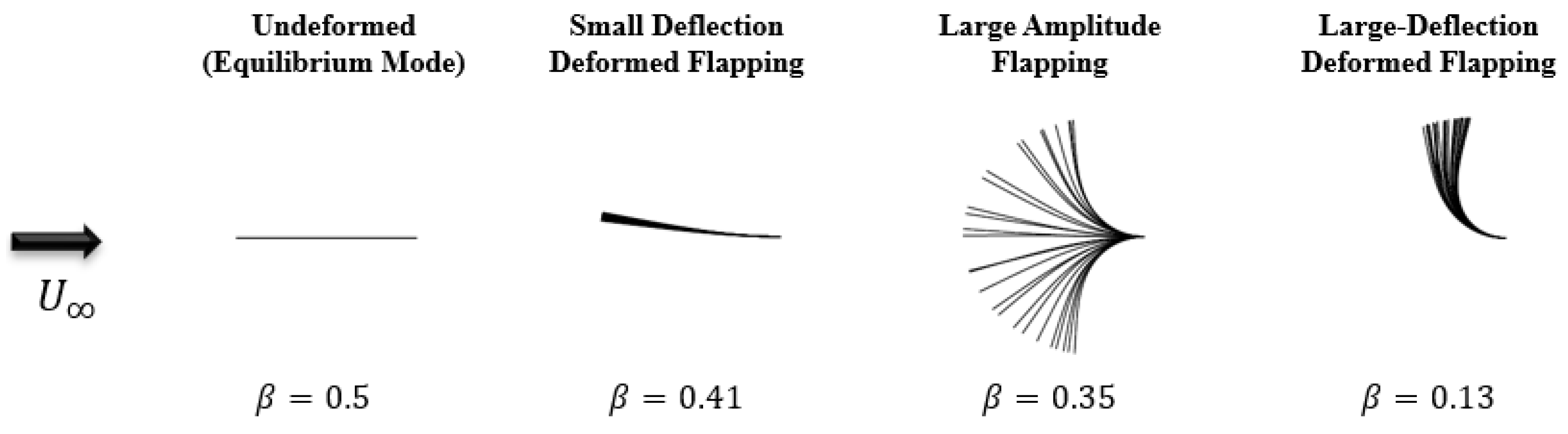 Aerospace 06 00033 g005