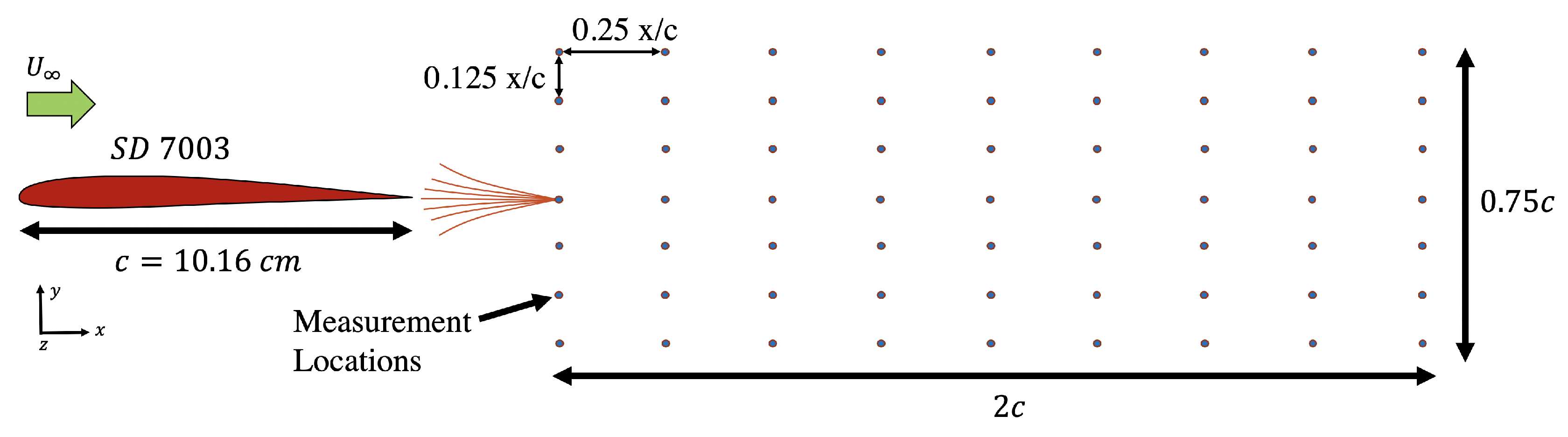 Aerospace 06 00033 g011