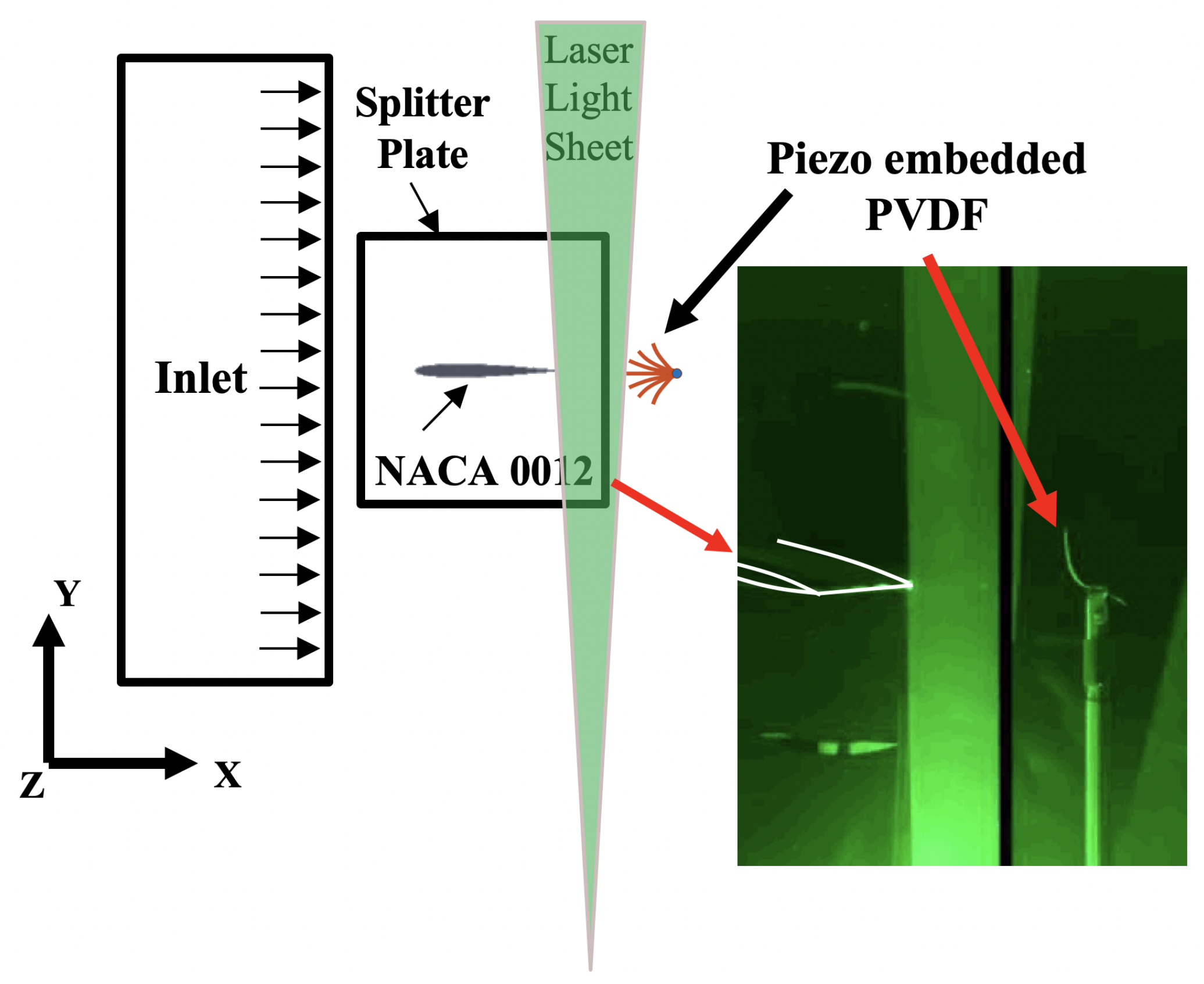 Aerospace 06 00033 g012