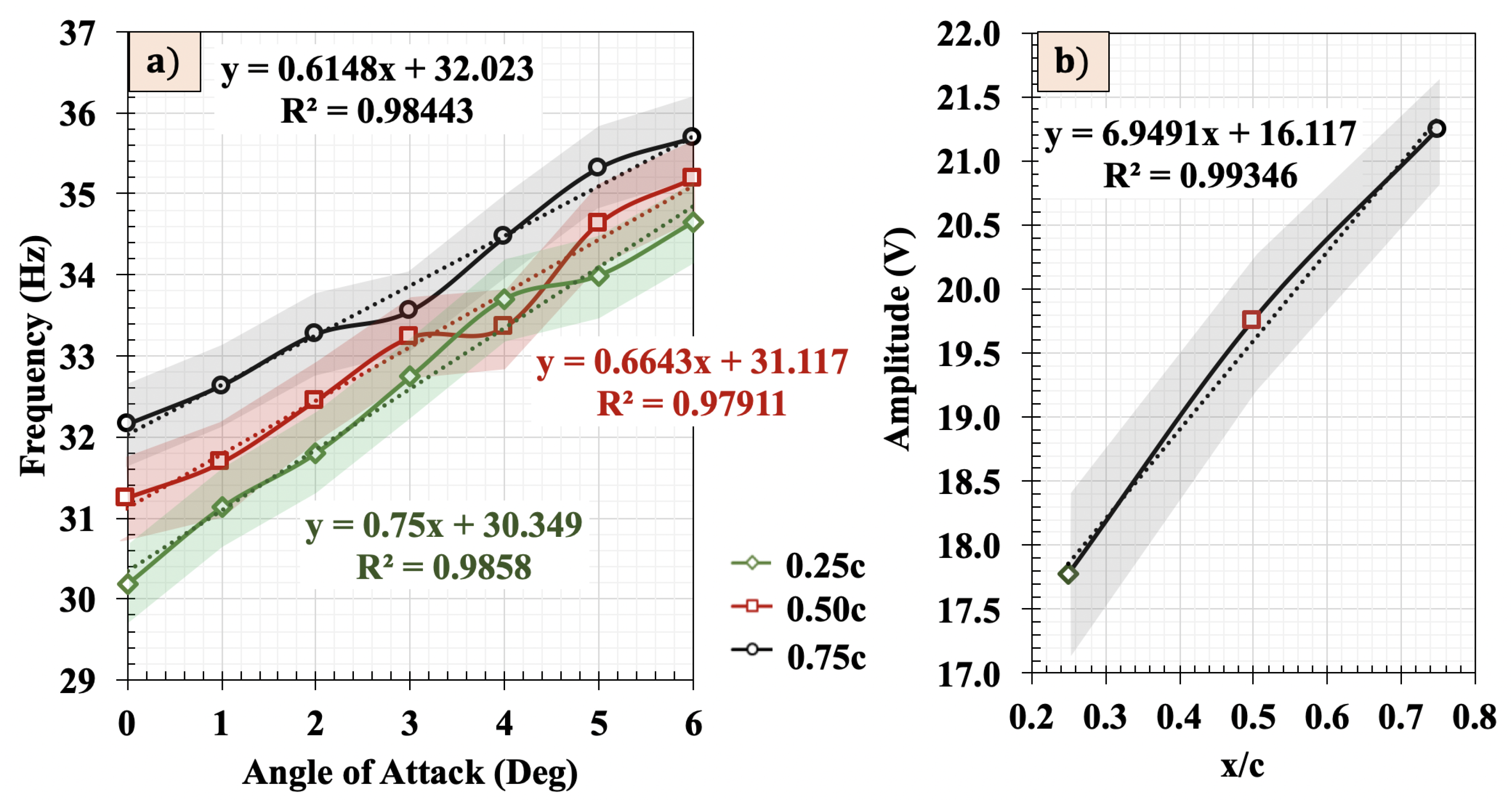 Aerospace 06 00033 g015