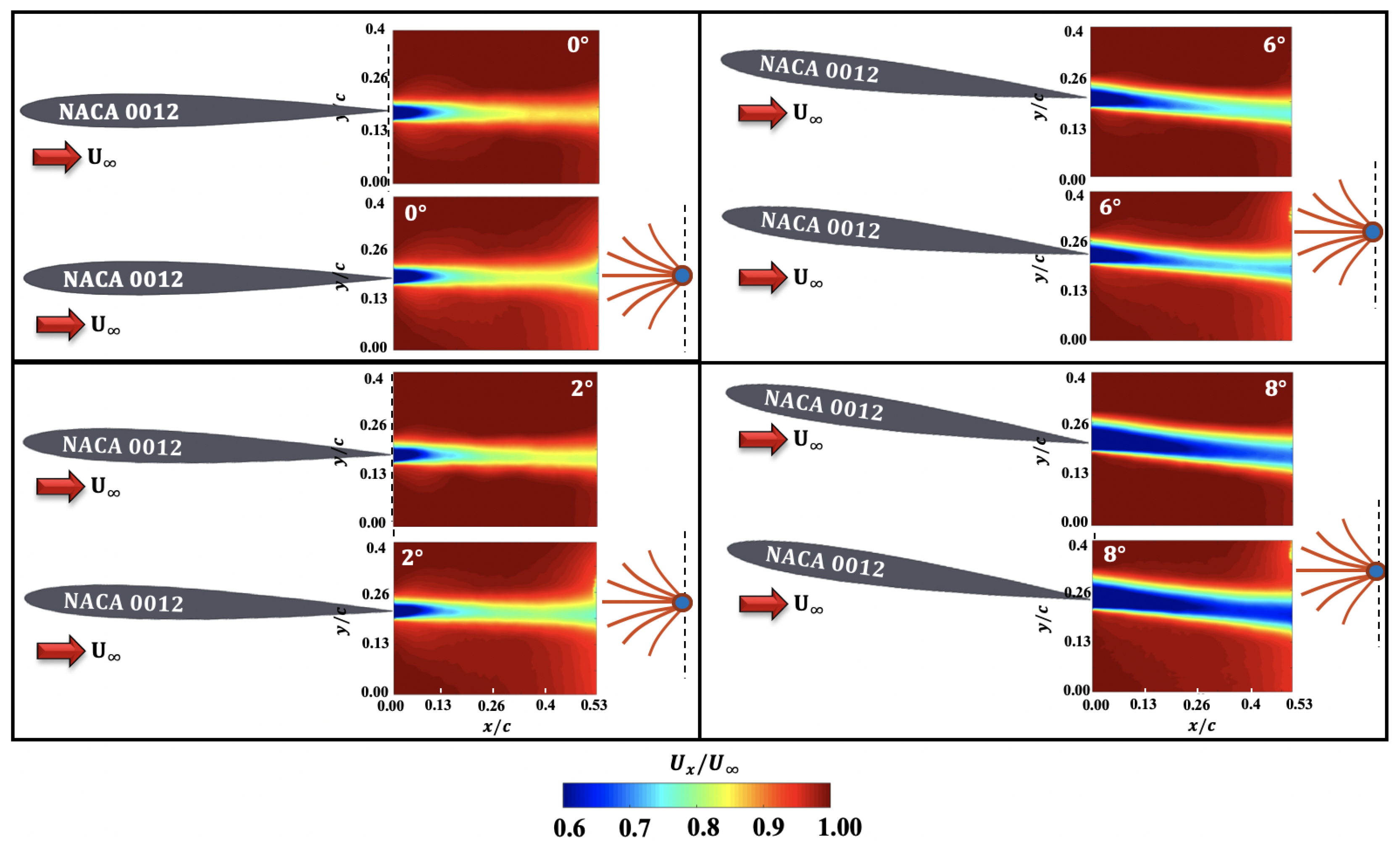 Aerospace 06 00033 g017