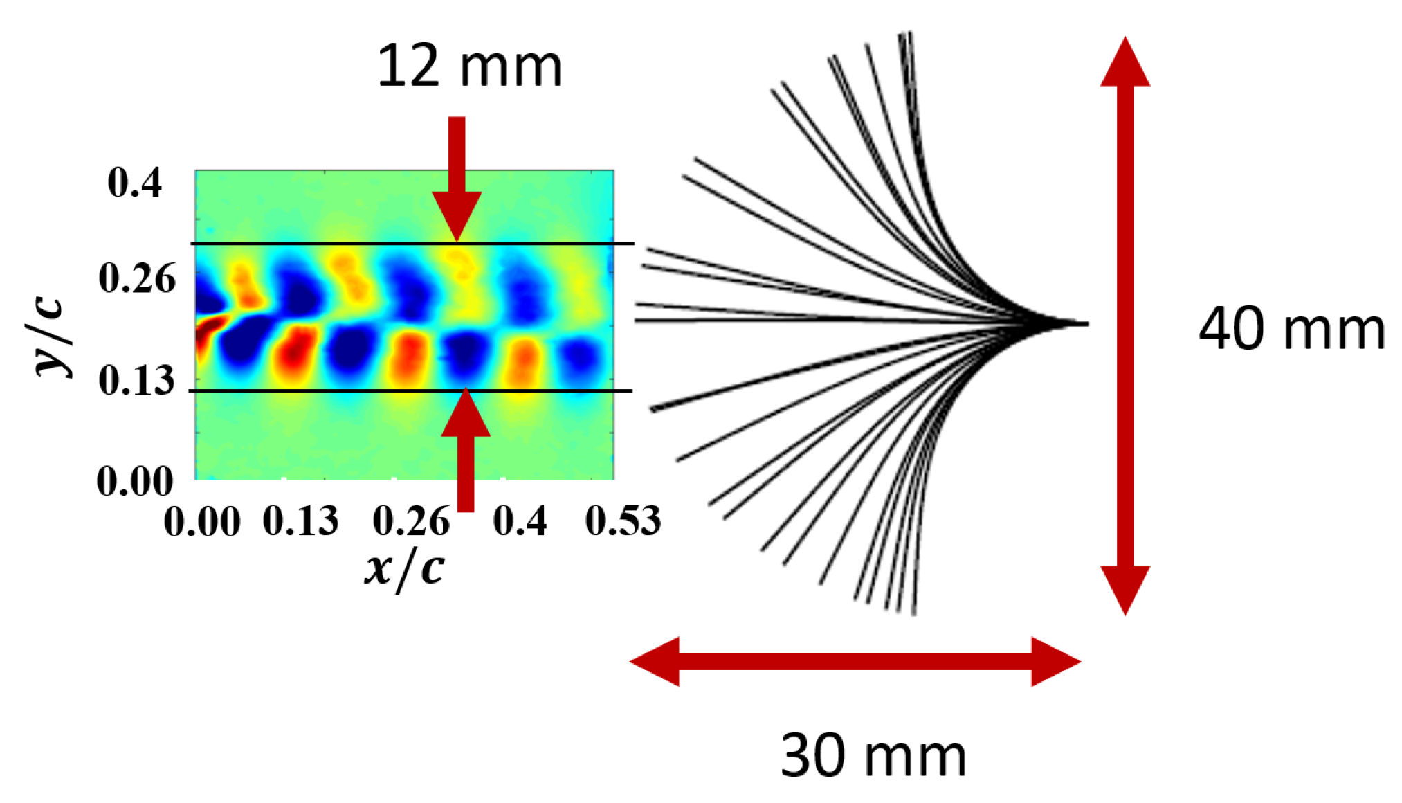 Aerospace 06 00033 g018