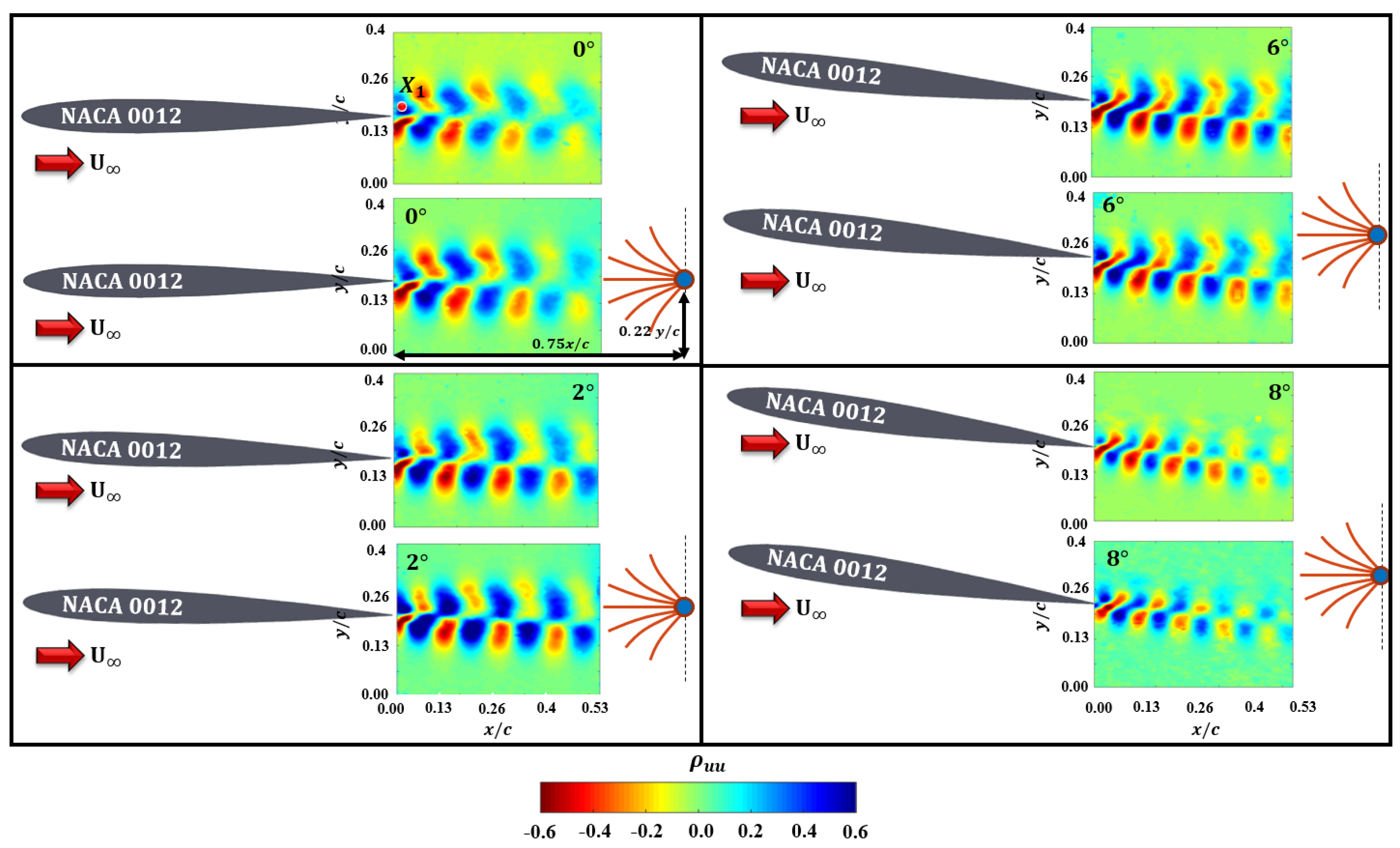 Aerospace 06 00033 g020