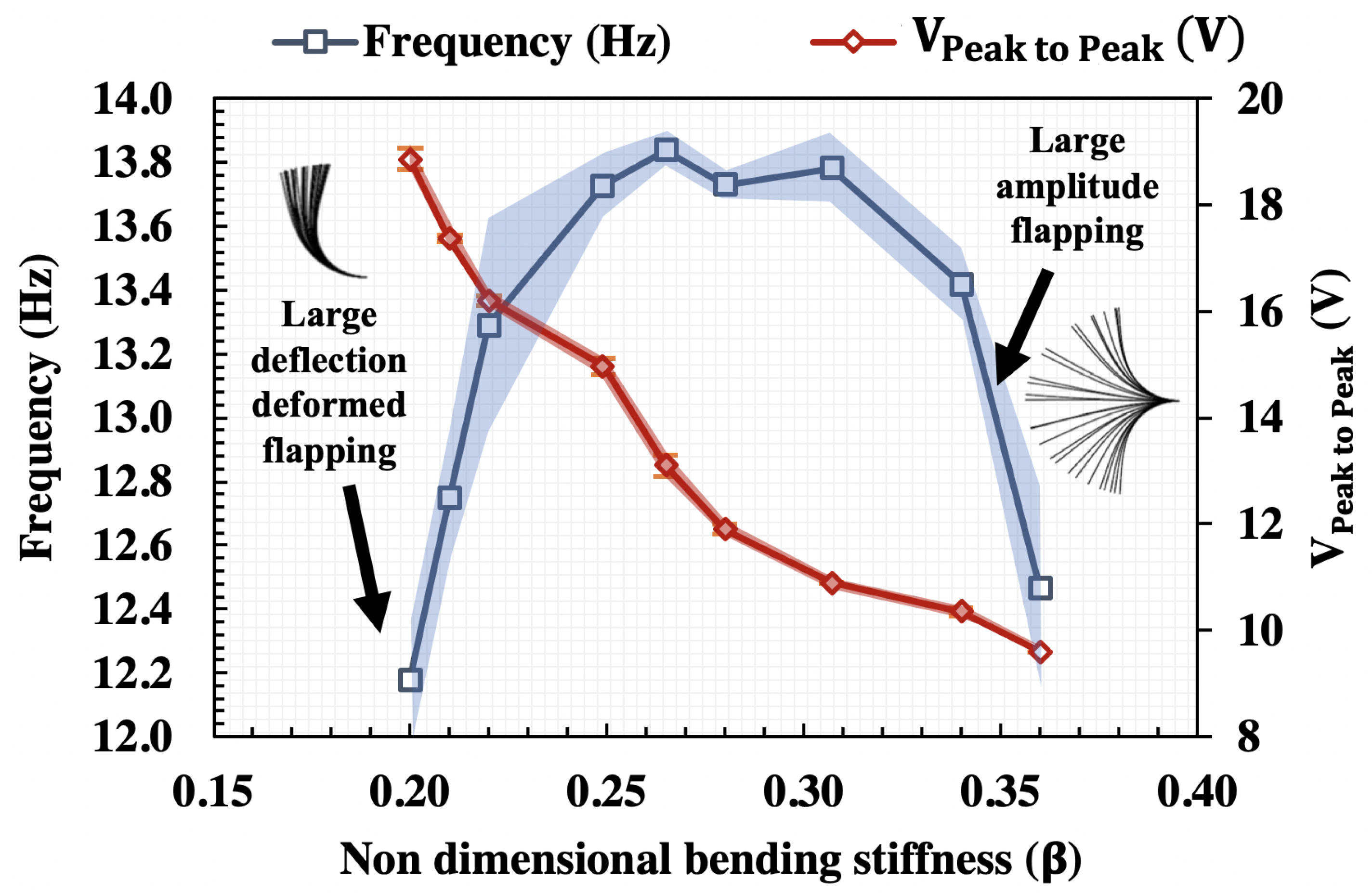 Aerospace 06 00033 g022