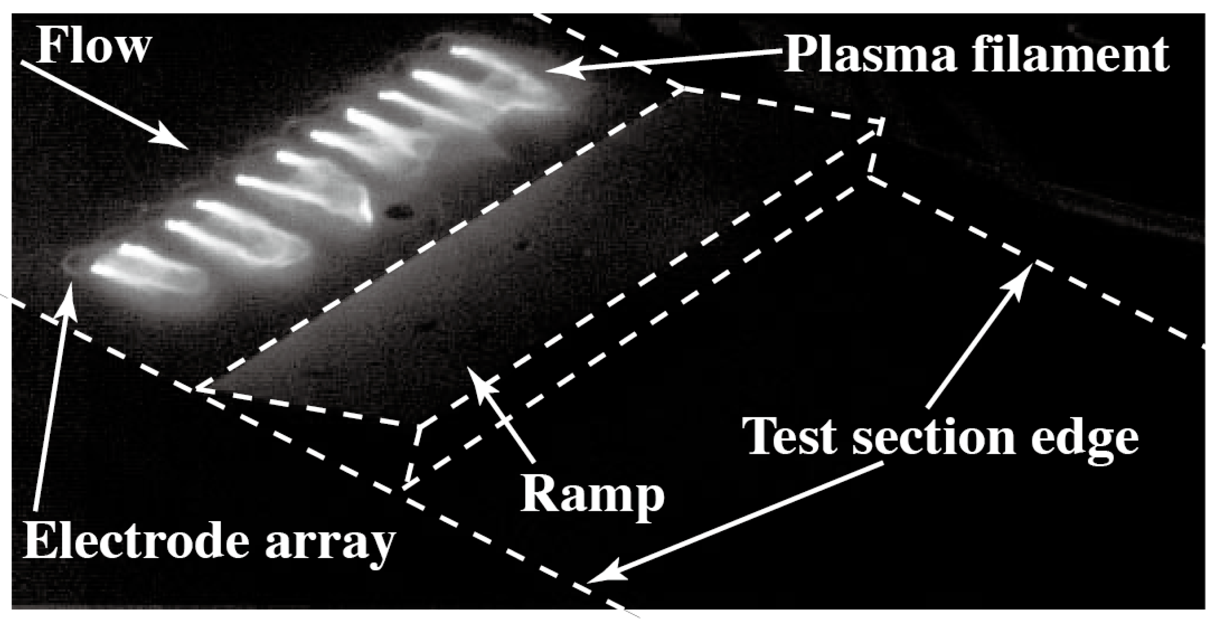 Aerospace 06 00035 g005 Aerospace 06 00035 g005