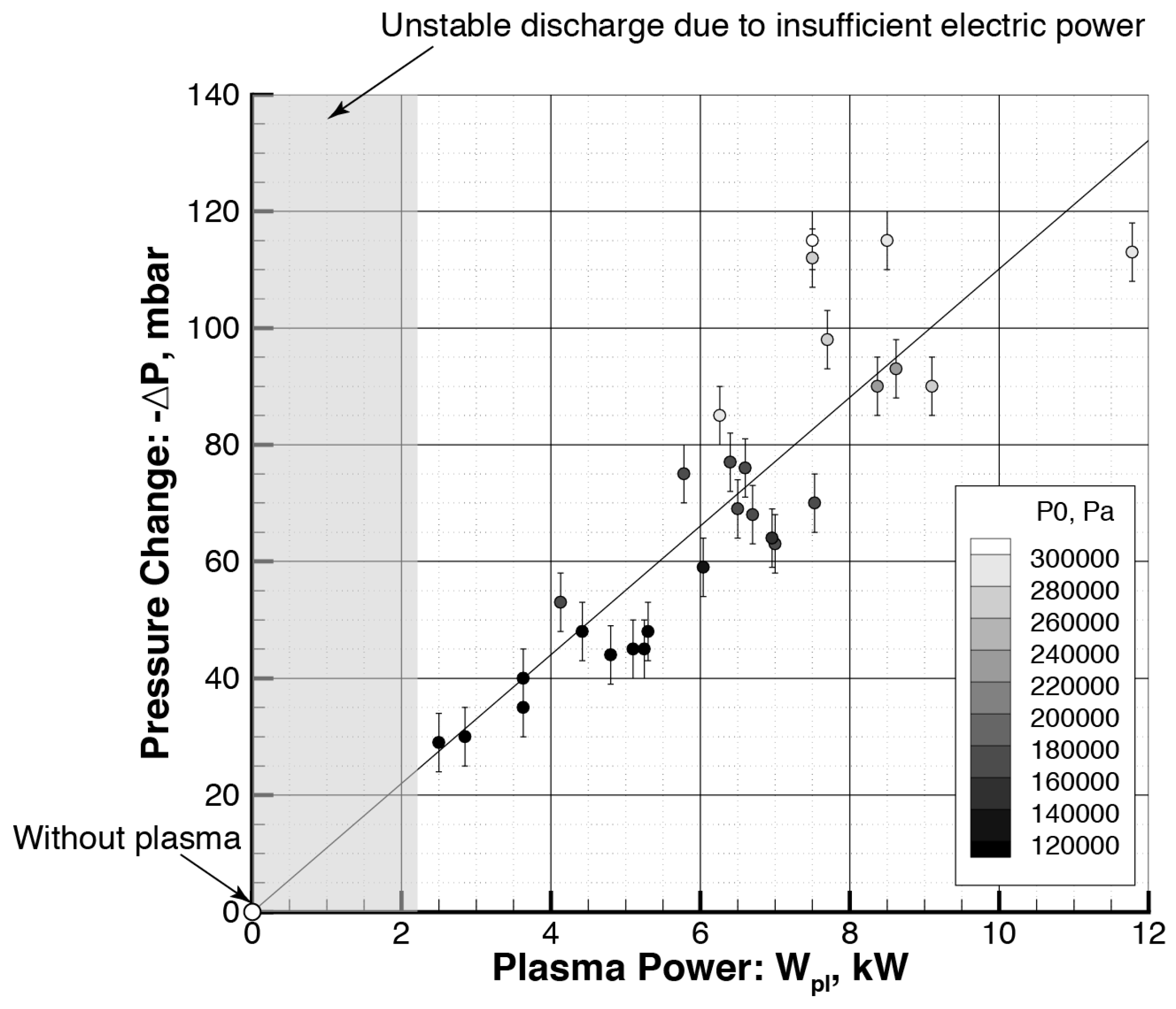 Aerospace 06 00035 g008 Aerospace 06 00035 g008