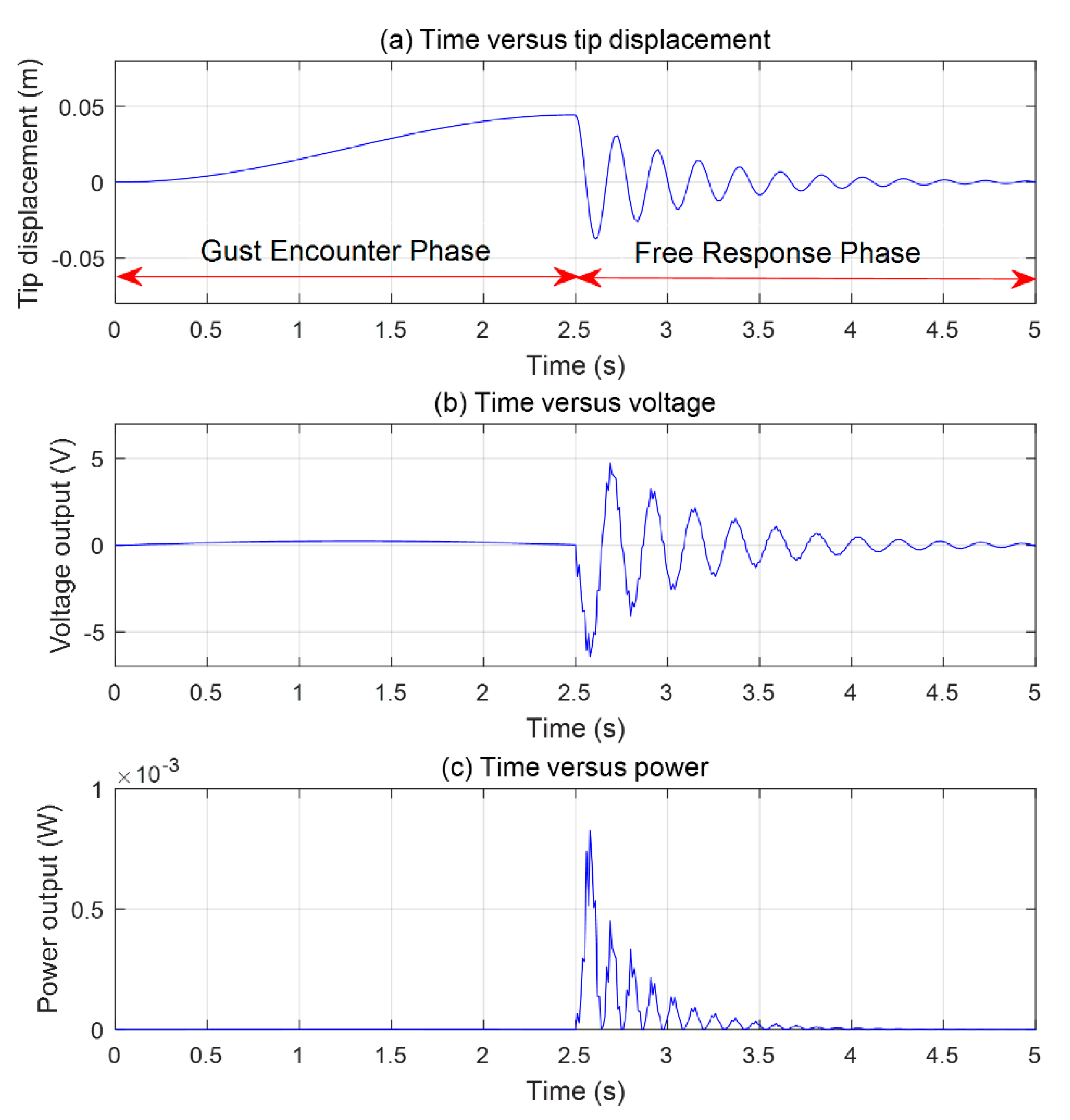Aerospace 06 00037 g004