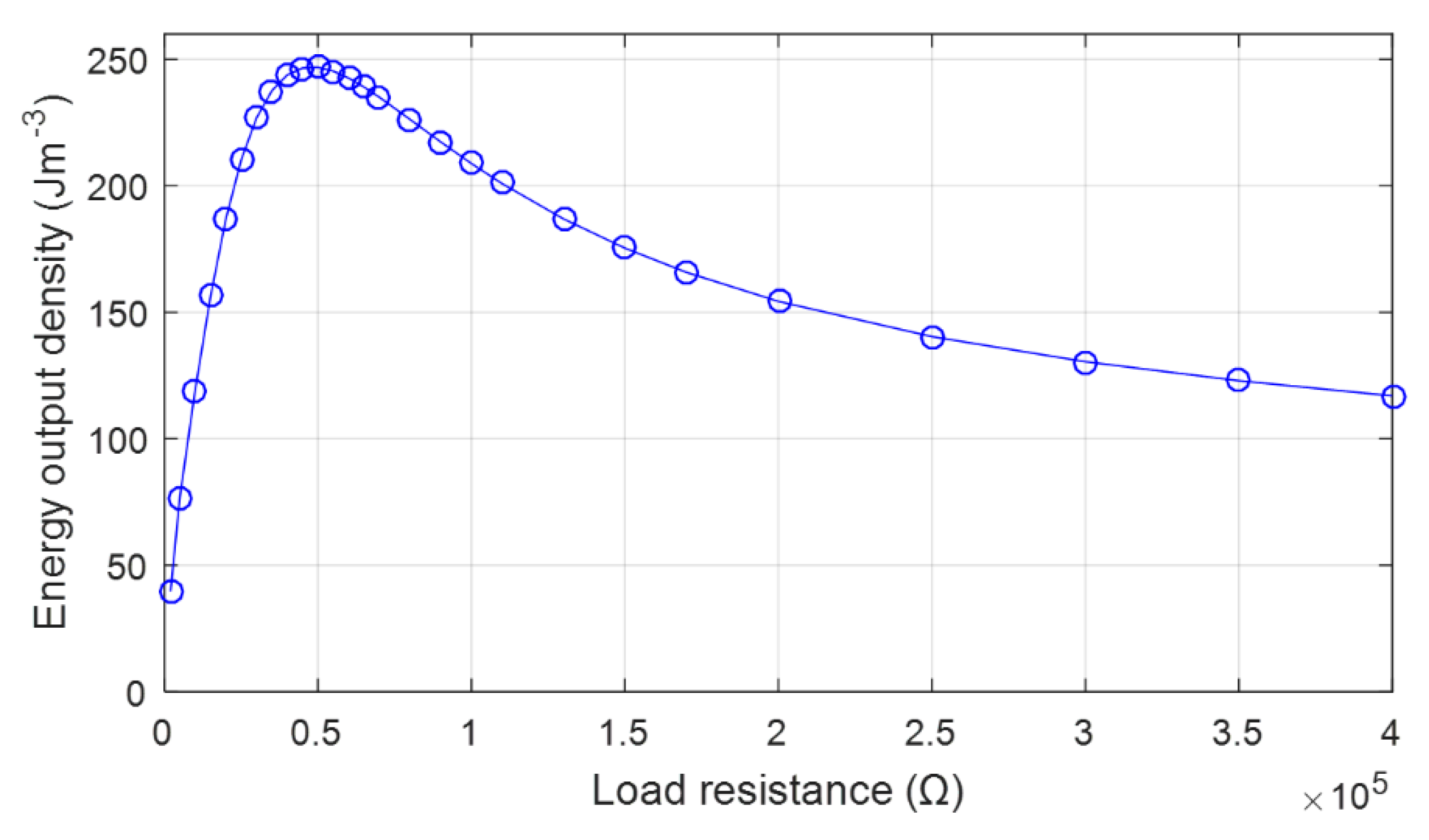 Aerospace 06 00037 g008