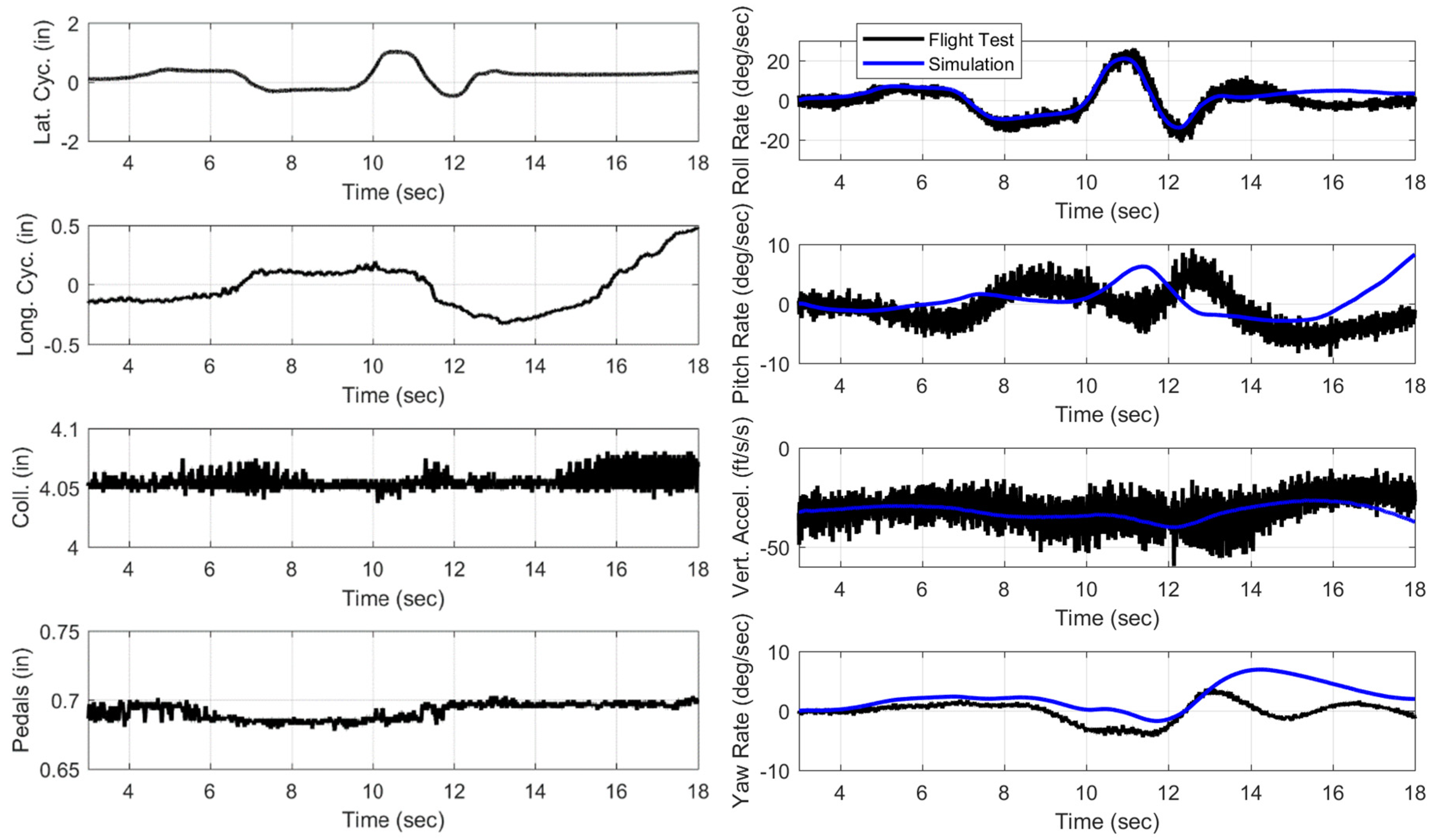 Aerospace 06 00038 g004