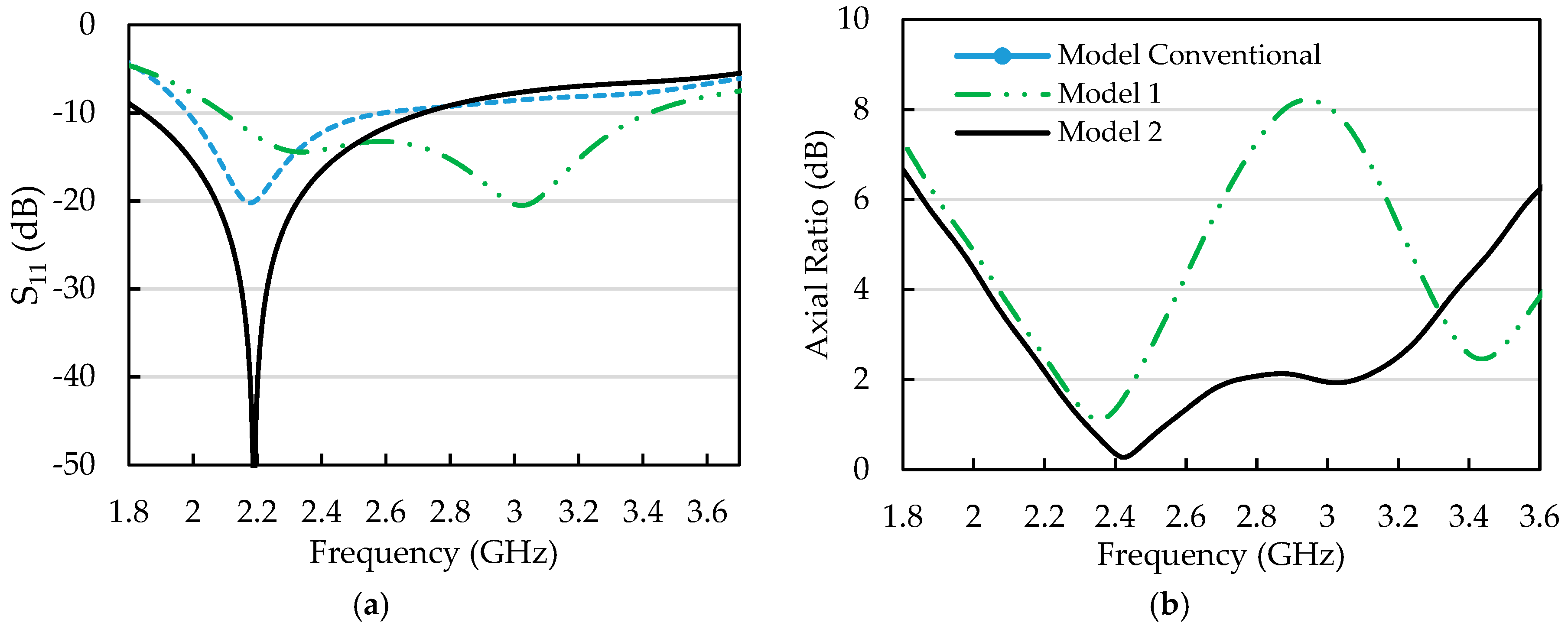 Aerospace 06 00039 g005a