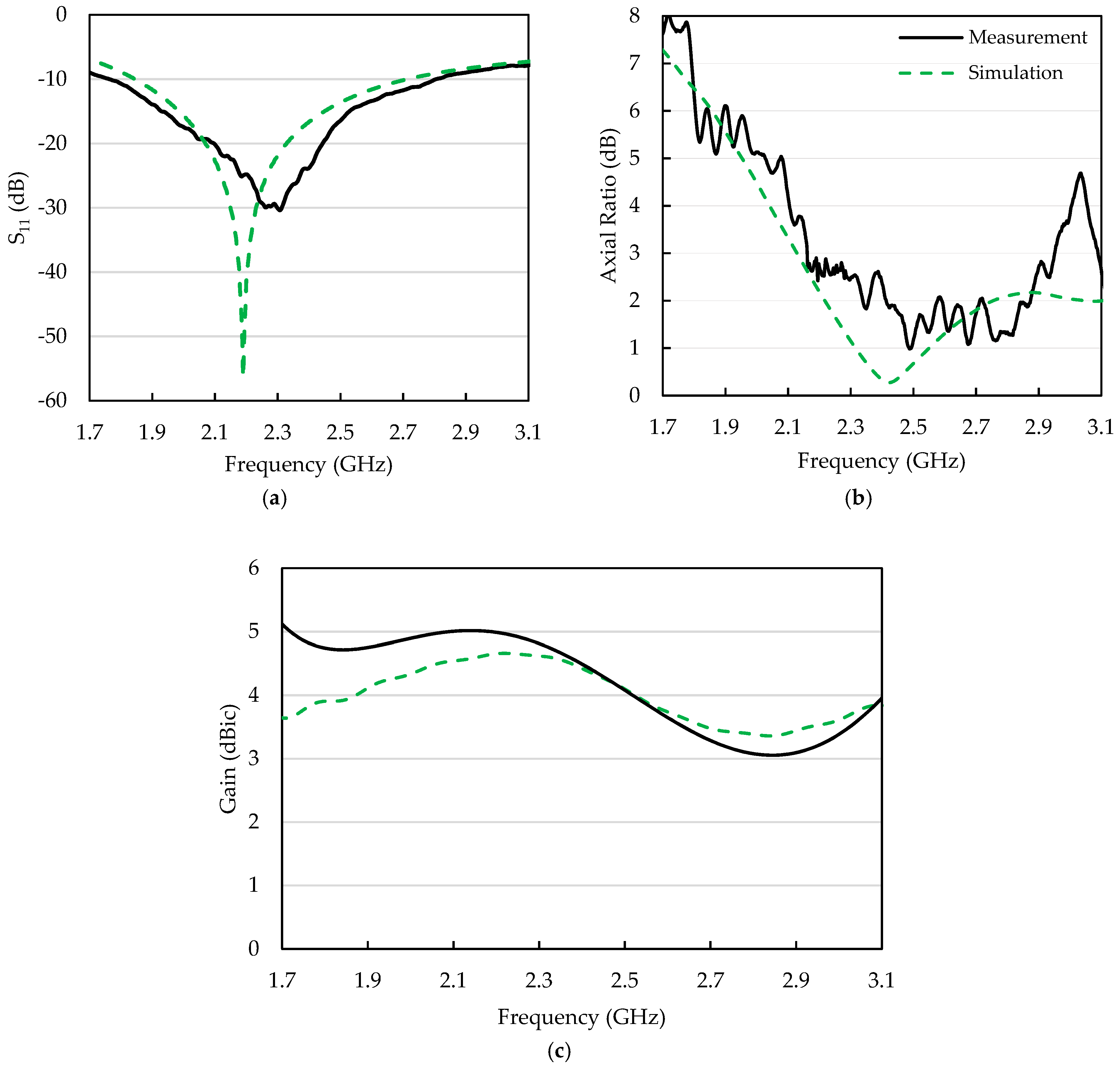Aerospace 06 00039 g009