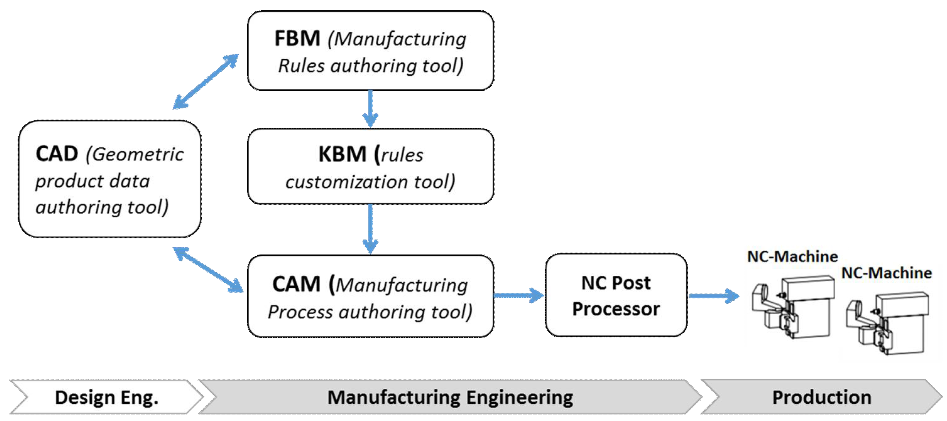 Aerospace 06 00041 g006