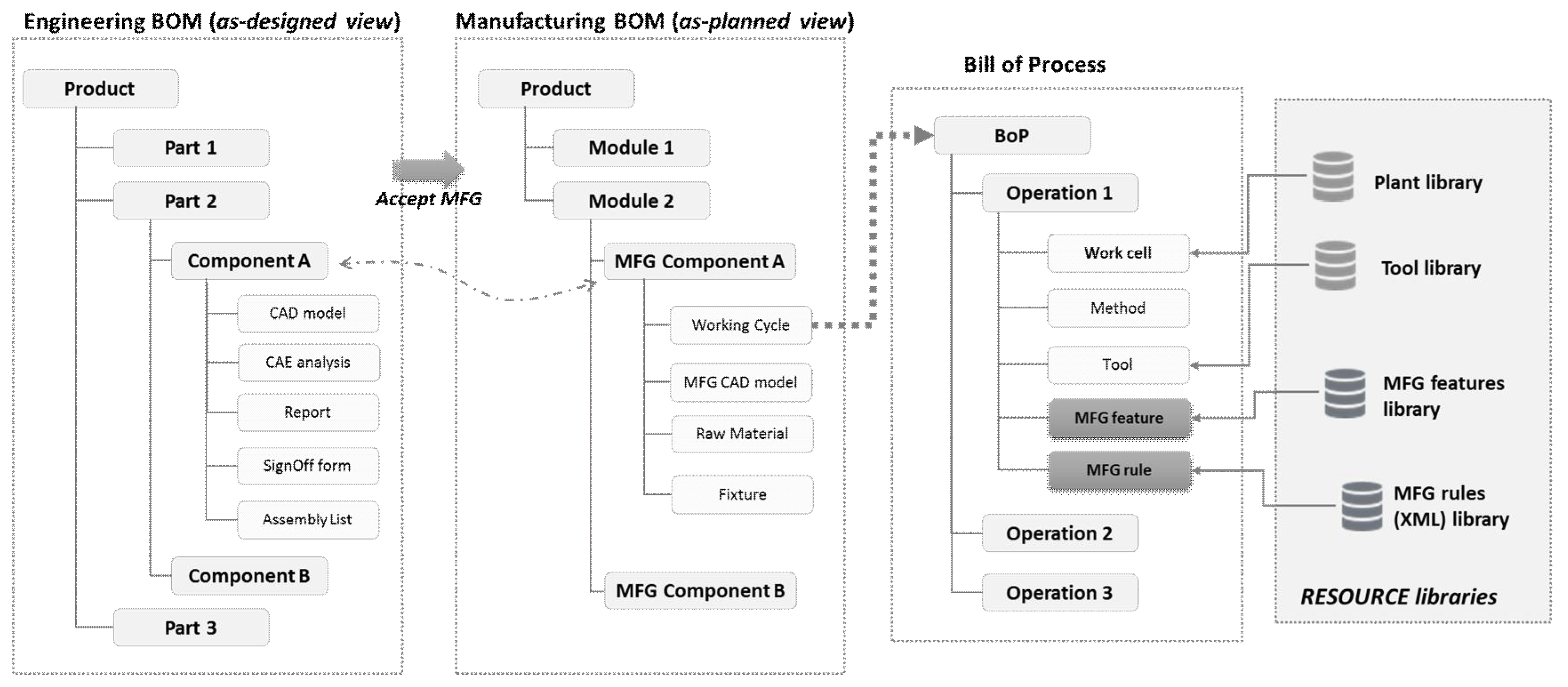 Aerospace 06 00041 g007