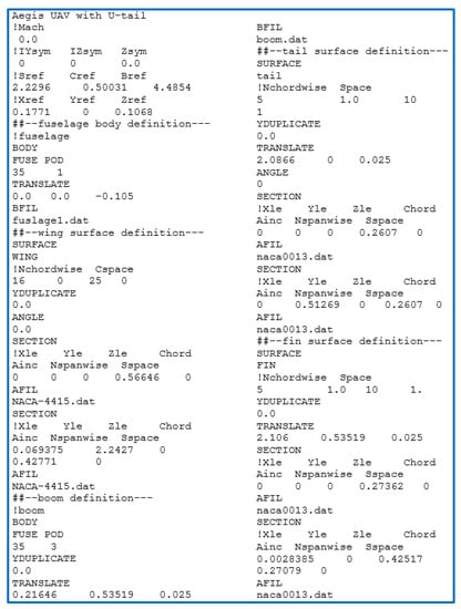 Aerospace 06 00042 g0a1