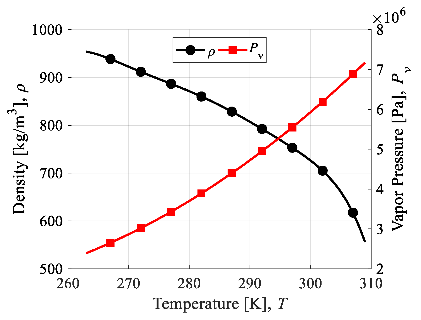 Aerospace 06 00045 g001 Aerospace 06 00045 g001