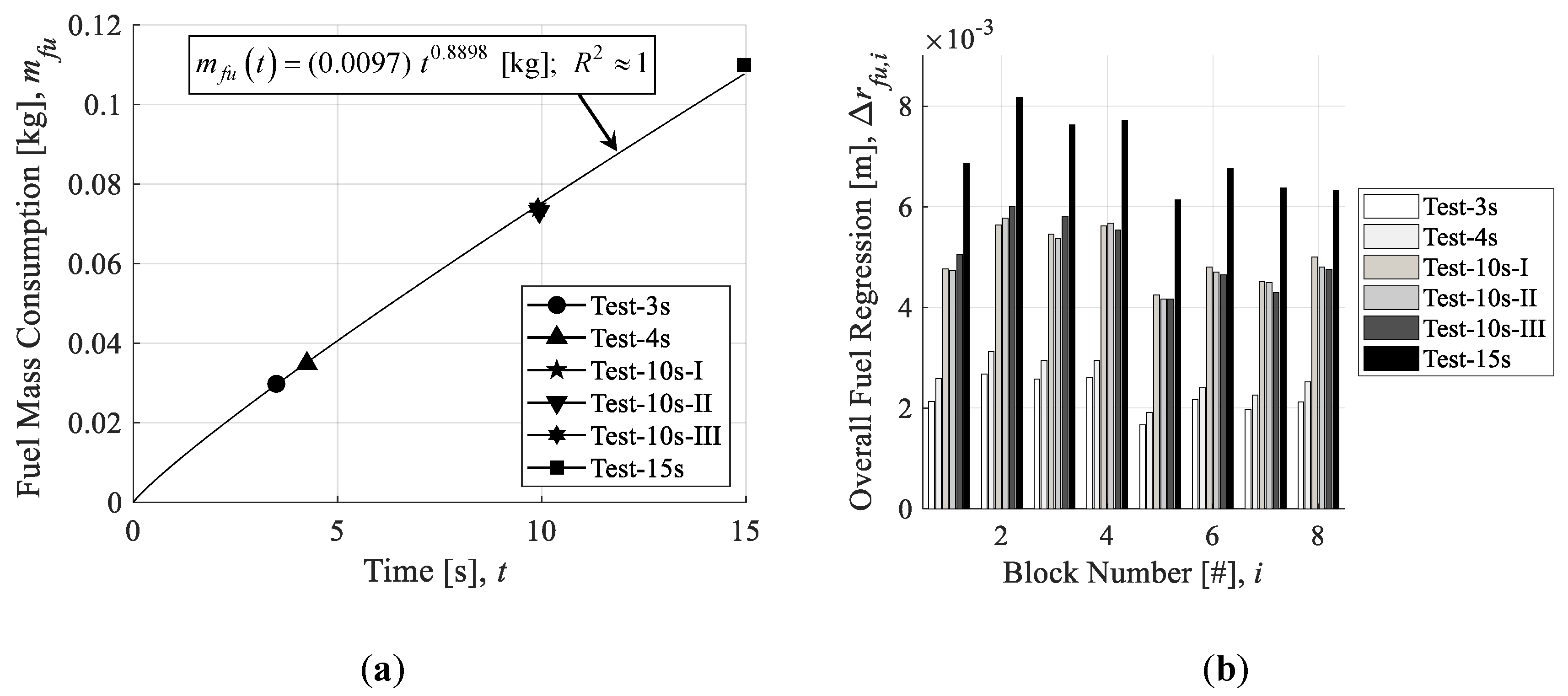 Aerospace 06 00045 g008 Aerospace 06 00045 g008