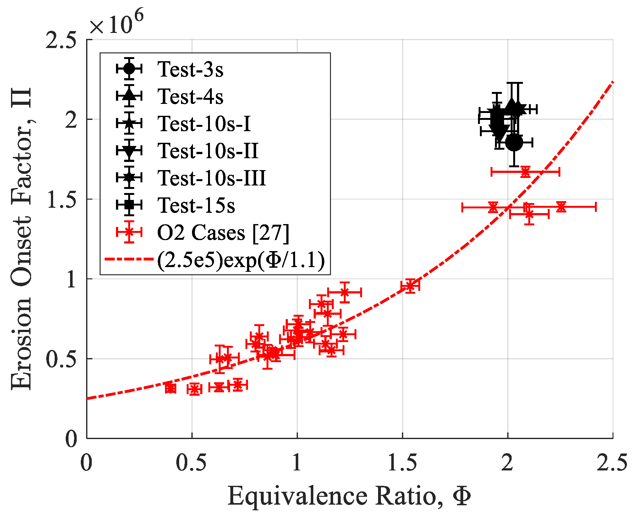 Aerospace 06 00045 g012 Aerospace 06 00045 g012