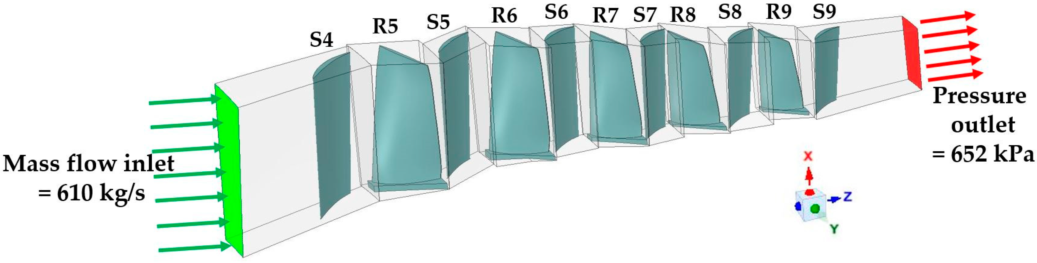 Aerospace 06 00048 g005