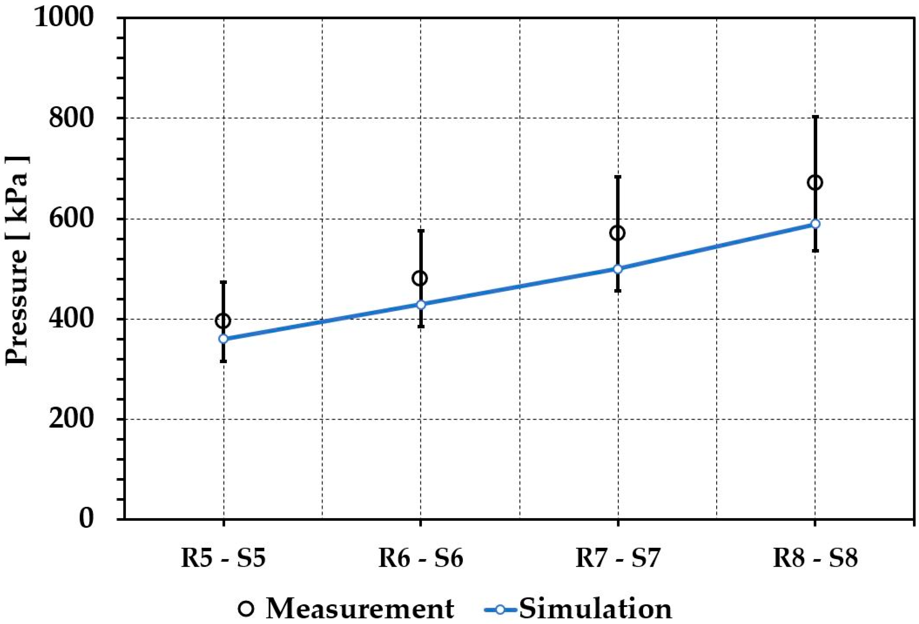 Aerospace 06 00048 g006