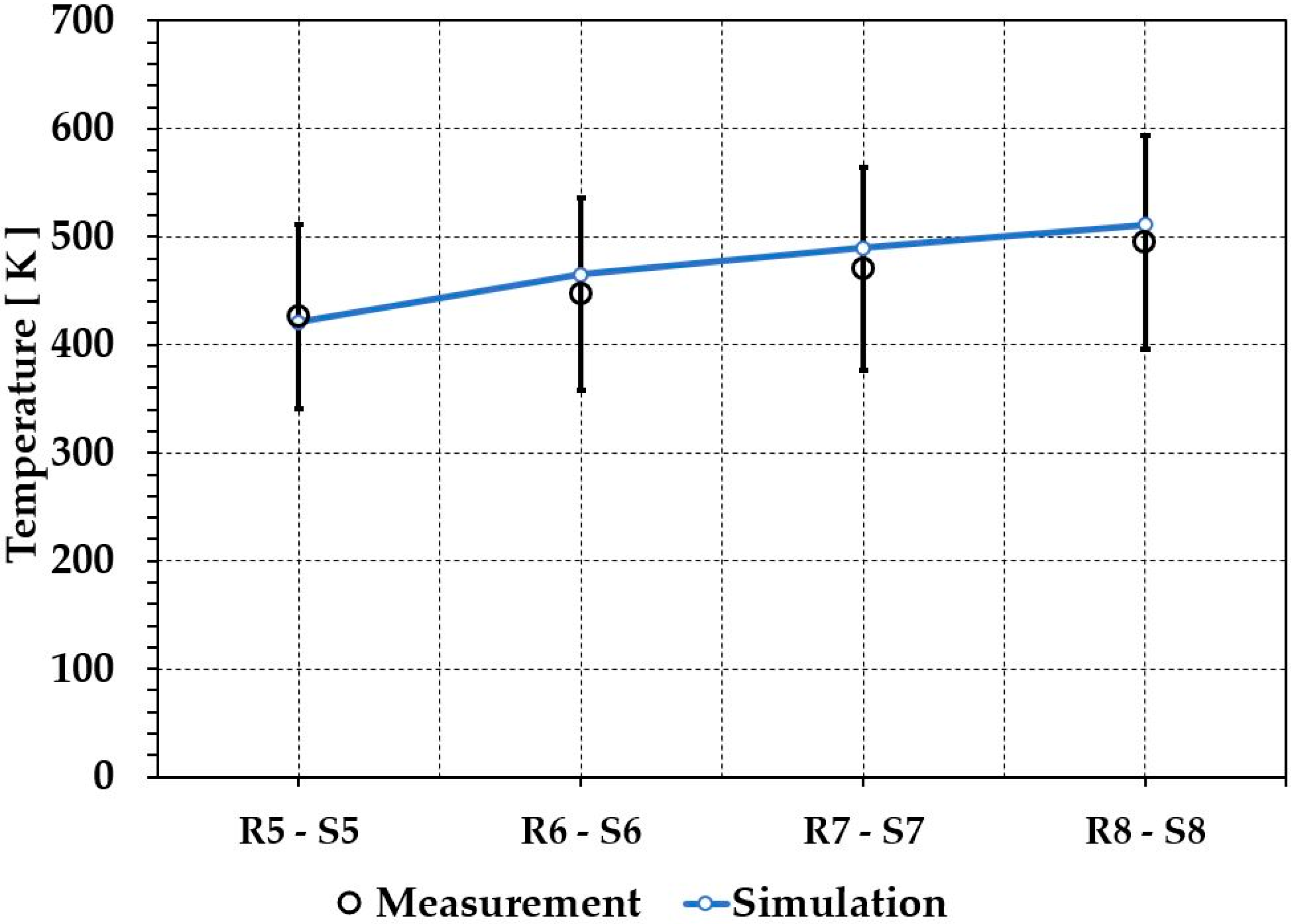 Aerospace 06 00048 g007
